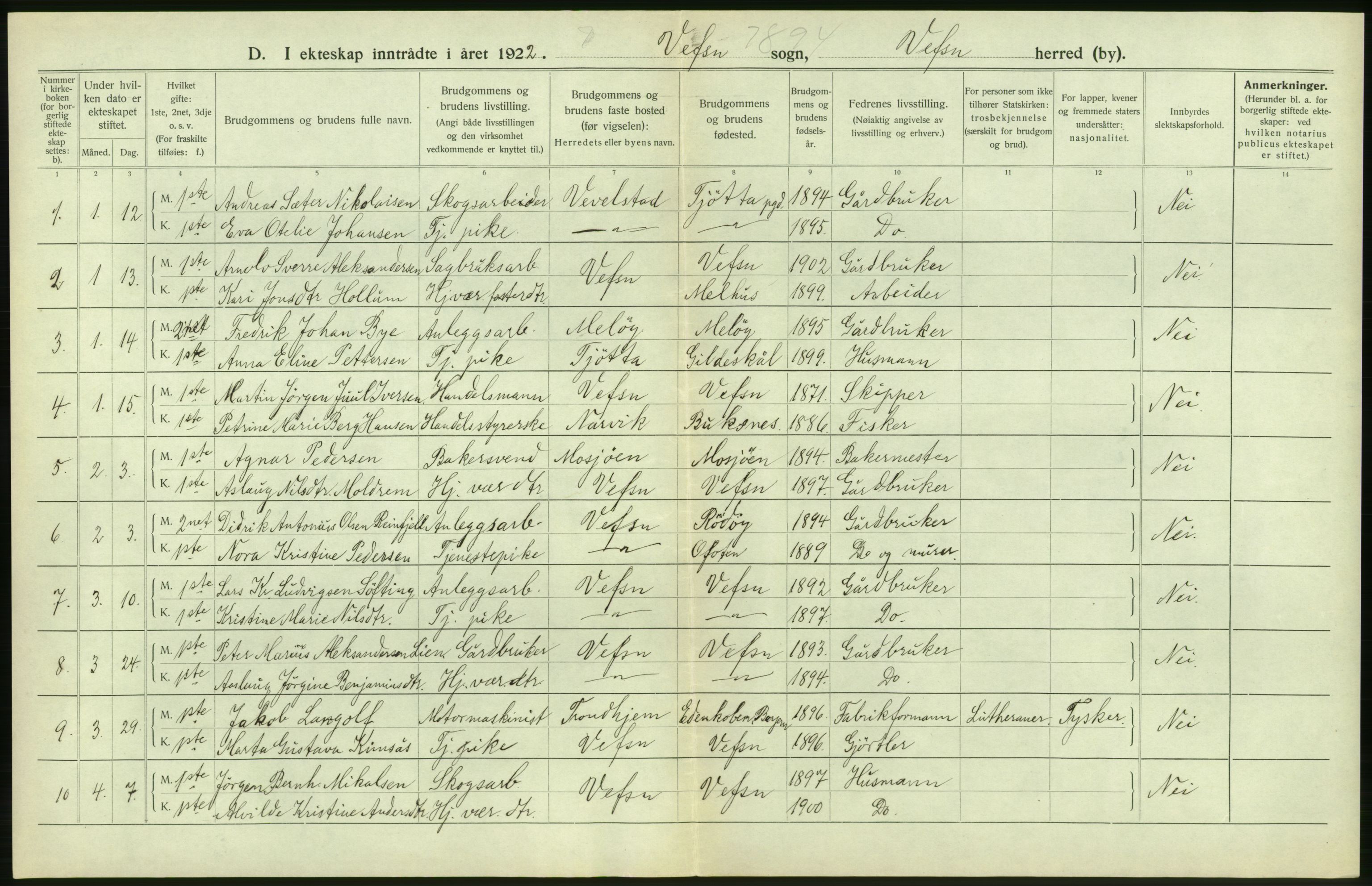 Statistisk sentralbyrå, Sosiodemografiske emner, Befolkning, AV/RA-S-2228/D/Df/Dfc/Dfcb/L0045: Nordland fylke: Gifte, dødfødte. Bygder og byer., 1922, p. 70