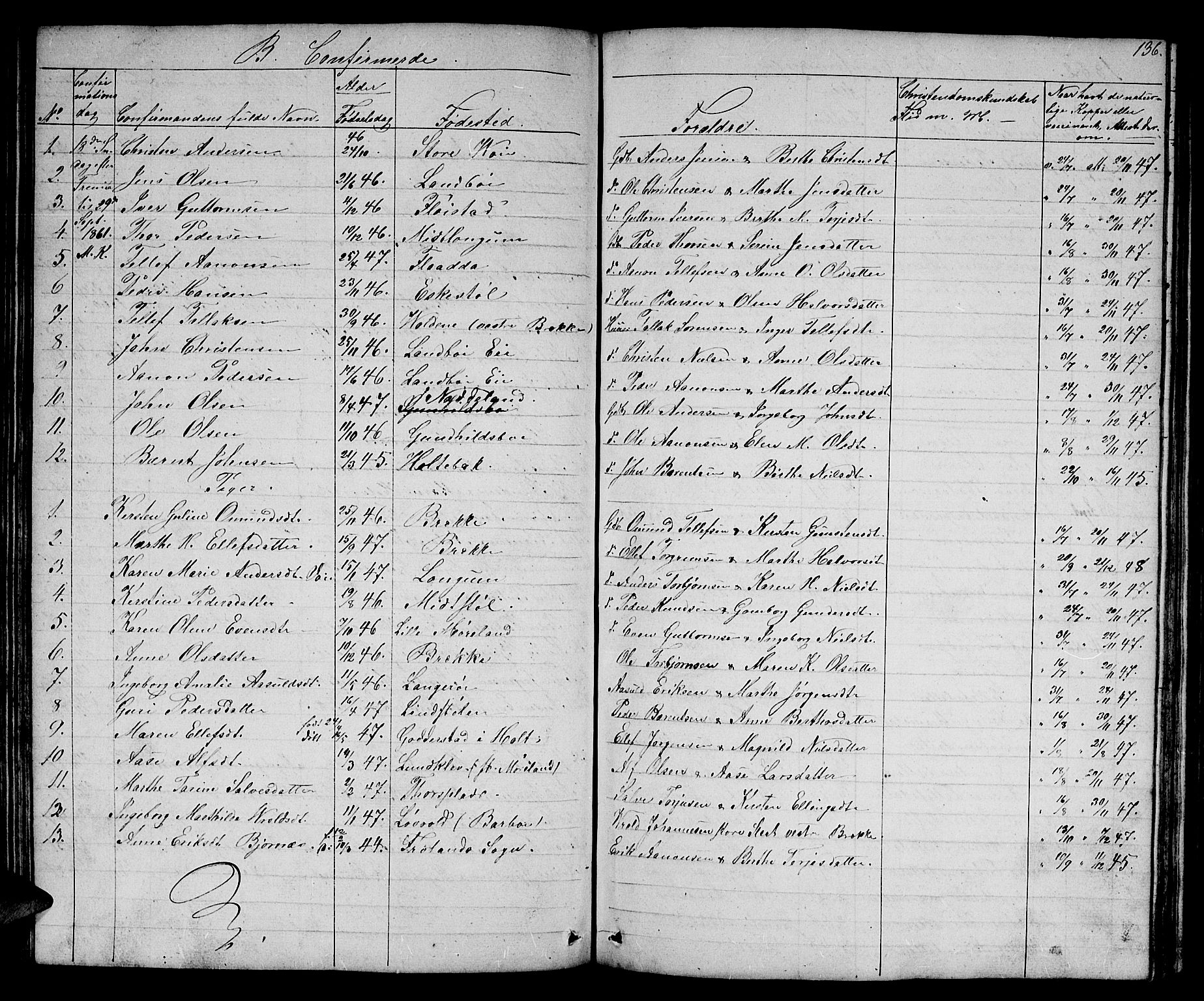 Austre Moland sokneprestkontor, AV/SAK-1111-0001/F/Fb/Fba/L0001: Parish register (copy) no. B 1, 1842-1868, p. 136