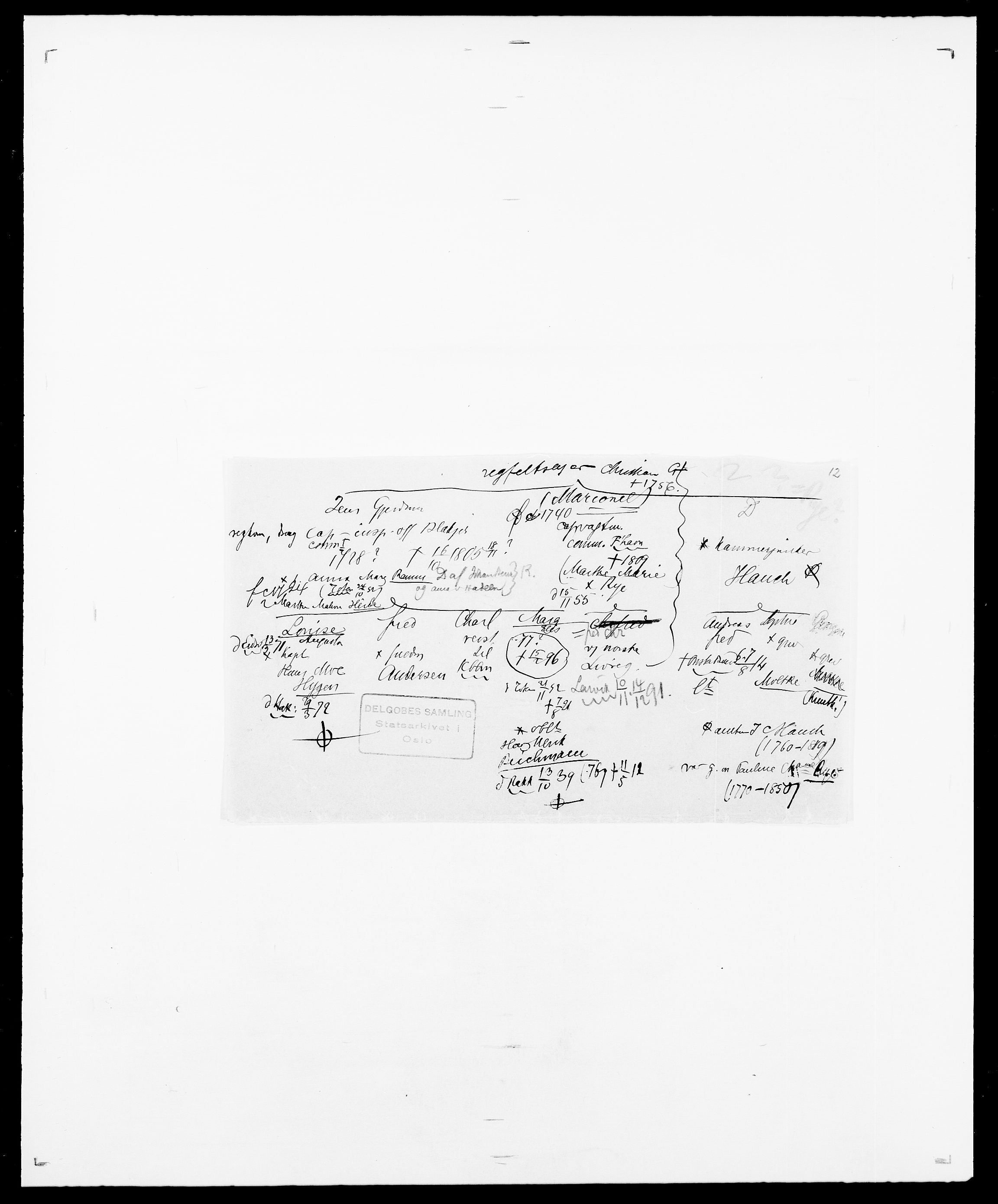Delgobe, Charles Antoine - samling, SAO/PAO-0038/D/Da/L0014: Giebdhausen - Grip, p. 121