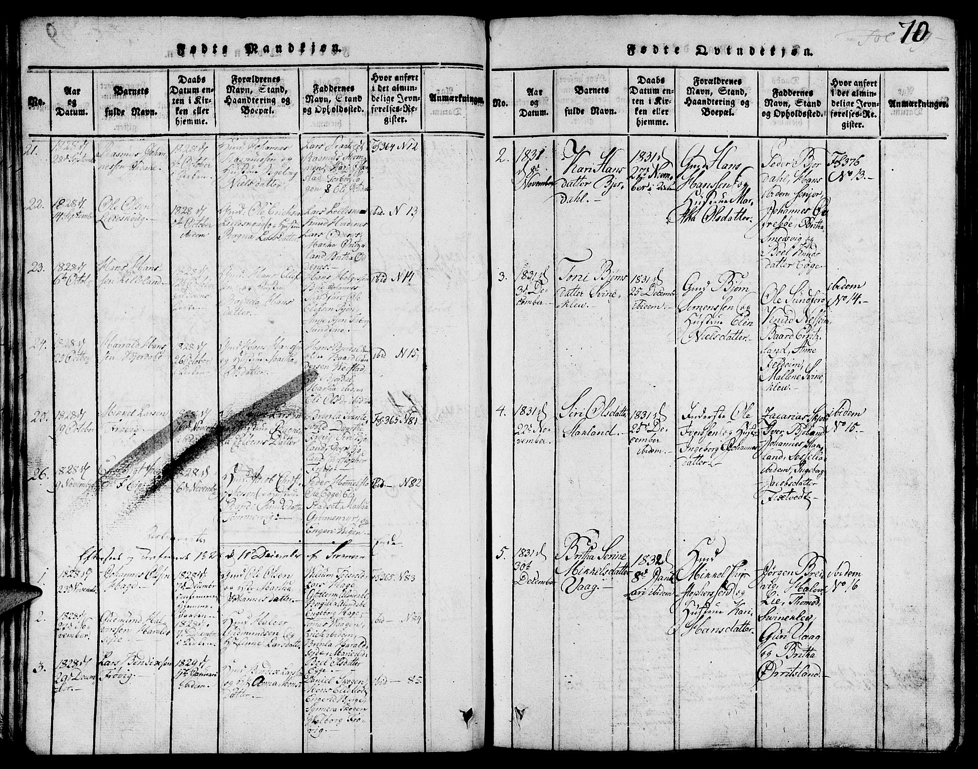 Skjold sokneprestkontor, SAST/A-101847/H/Ha/Hab/L0001: Parish register (copy) no. B 1, 1815-1835, p. 70