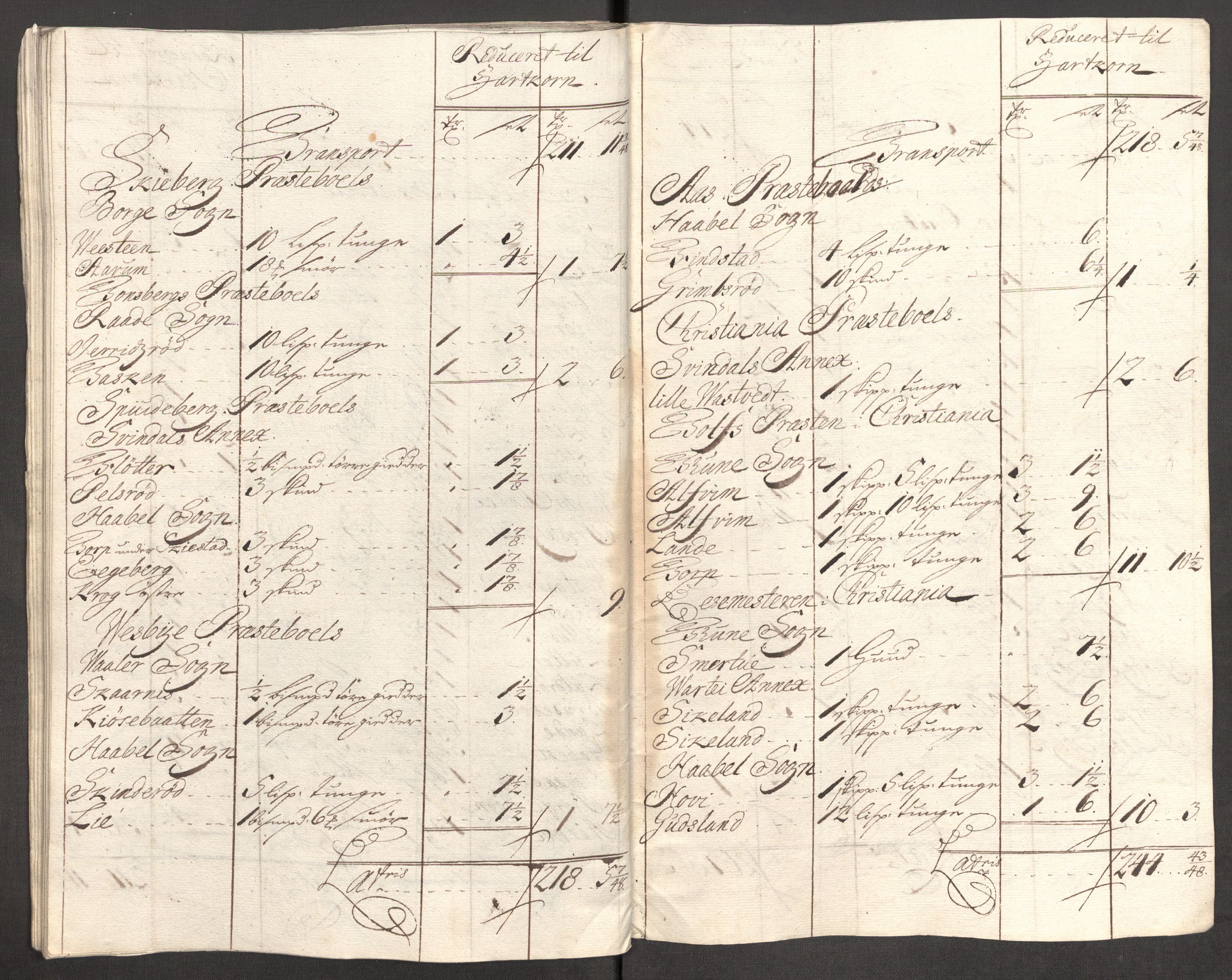 Rentekammeret inntil 1814, Reviderte regnskaper, Fogderegnskap, AV/RA-EA-4092/R04/L0138: Fogderegnskap Moss, Onsøy, Tune, Veme og Åbygge, 1713-1714, p. 140