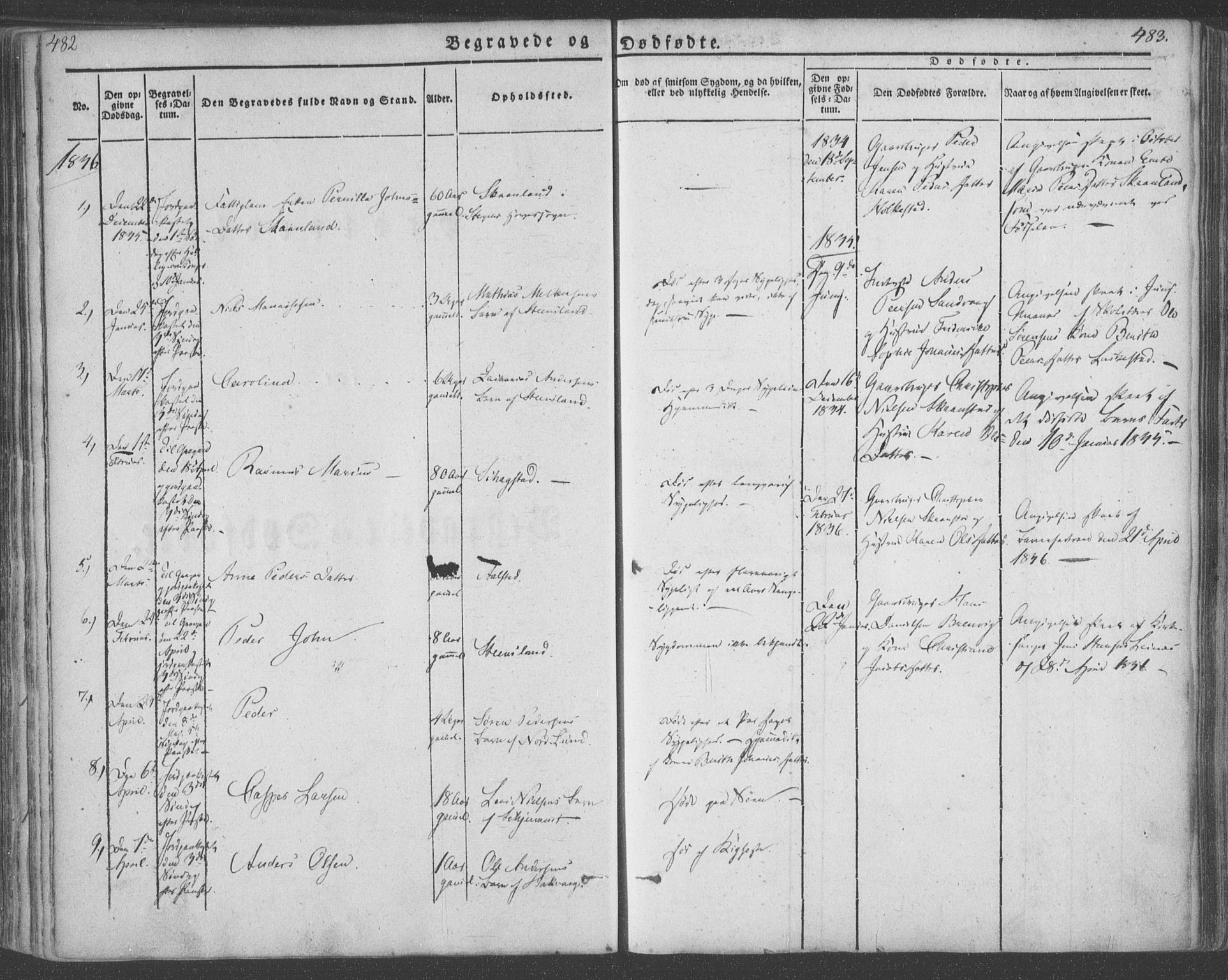 Ministerialprotokoller, klokkerbøker og fødselsregistre - Nordland, AV/SAT-A-1459/855/L0799: Parish register (official) no. 855A07, 1834-1852, p. 482-483