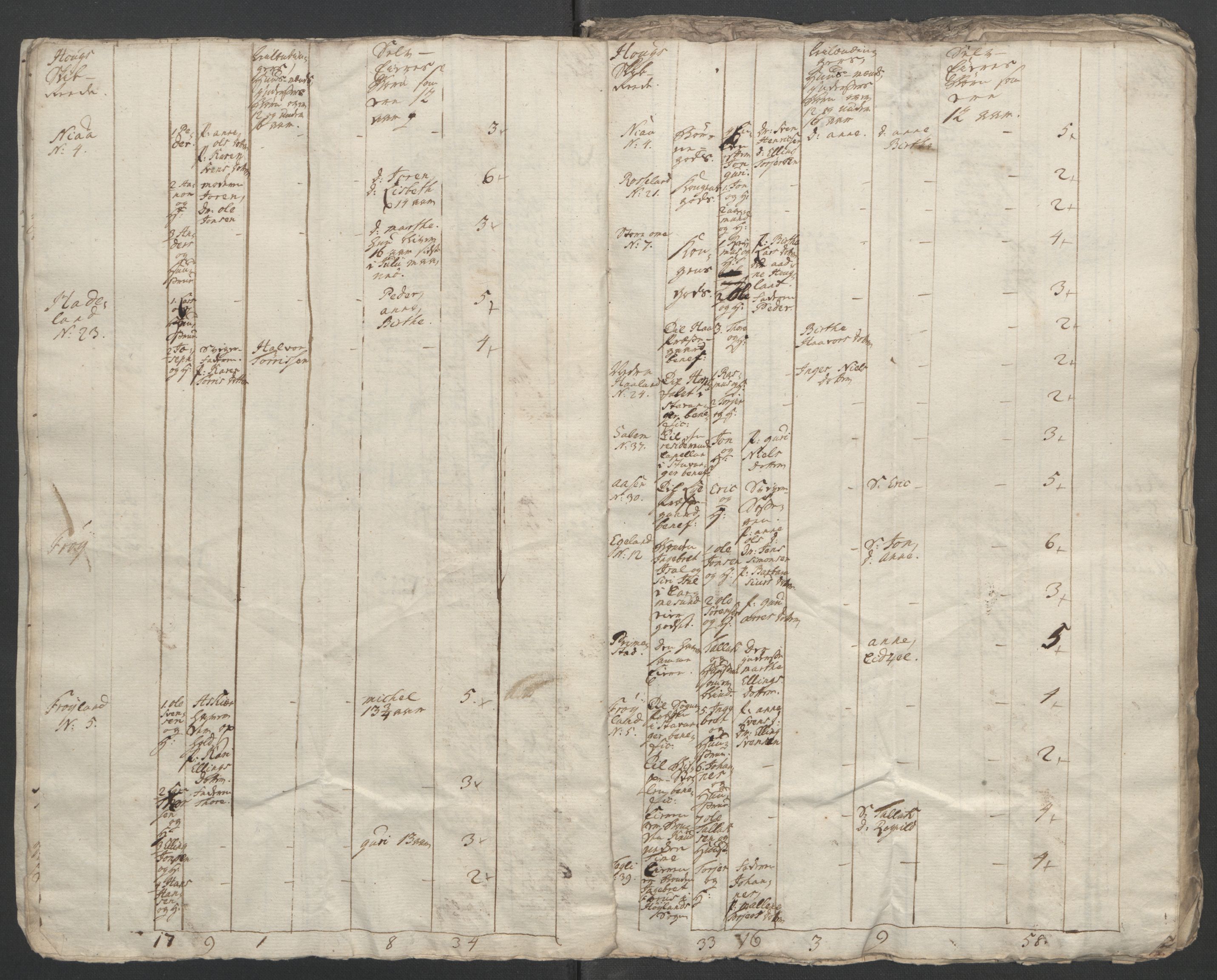 Rentekammeret inntil 1814, Reviderte regnskaper, Fogderegnskap, AV/RA-EA-4092/R46/L2835: Ekstraskatten Jæren og Dalane, 1762-1764, p. 276