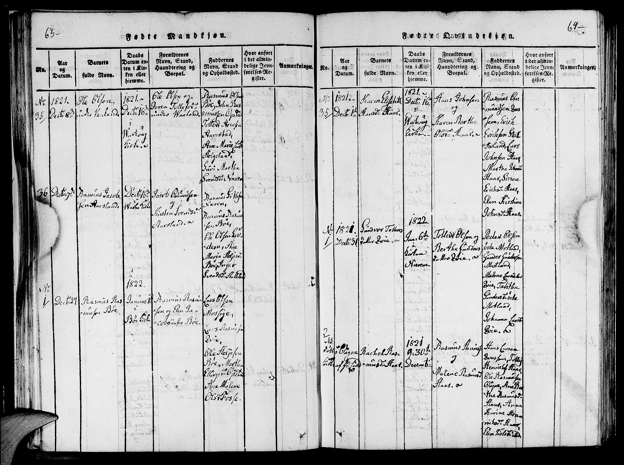 Hå sokneprestkontor, SAST/A-101801/001/30BA/L0003: Parish register (official) no. A 3, 1815-1825, p. 63-64