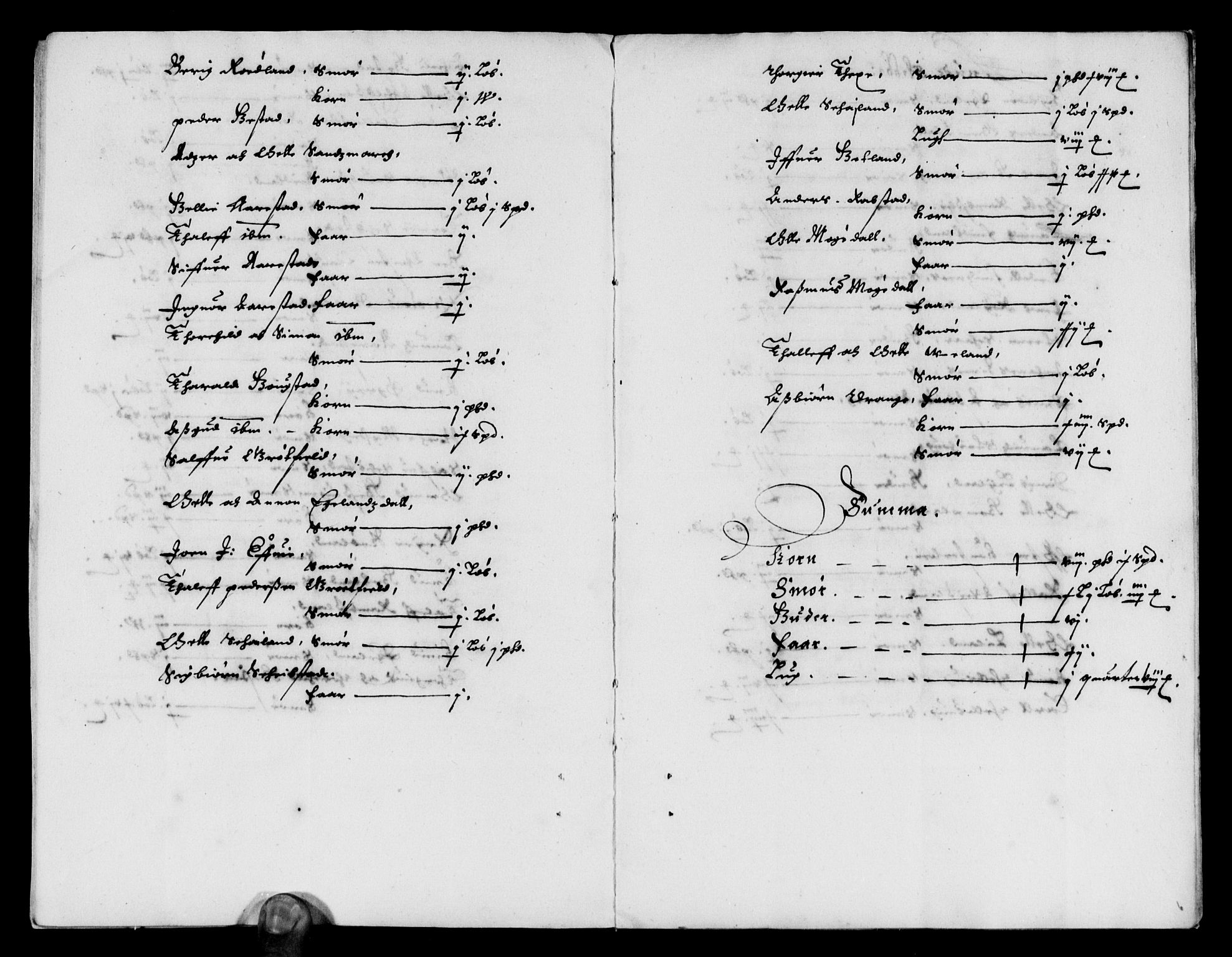 Rentekammeret inntil 1814, Reviderte regnskaper, Lensregnskaper, AV/RA-EA-5023/R/Rb/Rbs/L0042: Stavanger len, 1659-1661