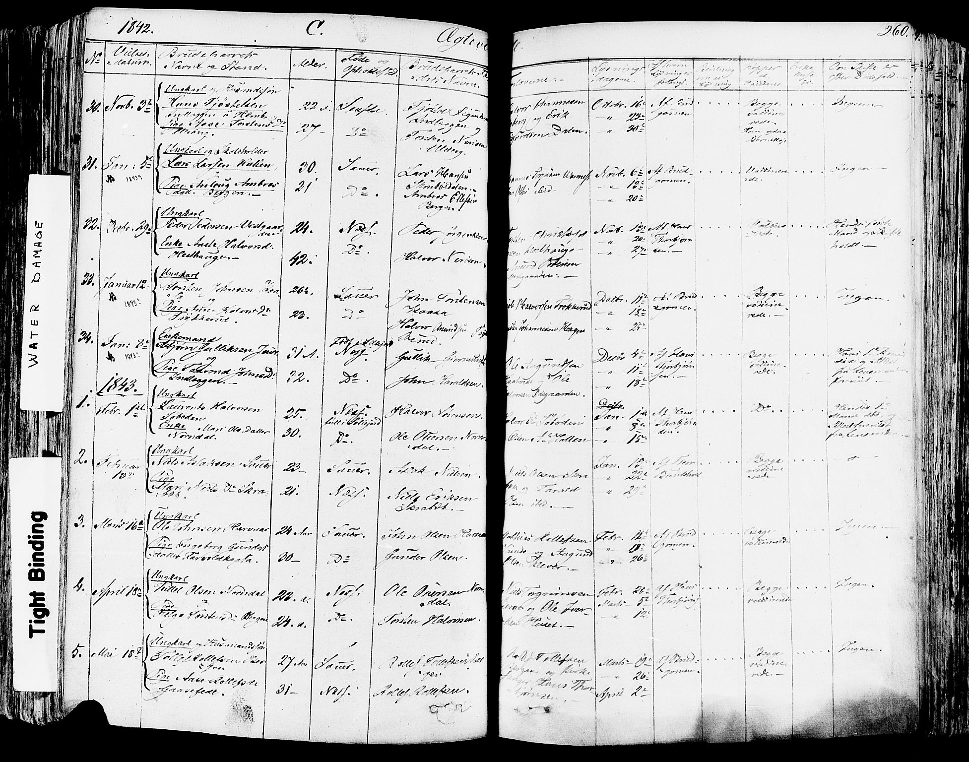 Sauherad kirkebøker, SAKO/A-298/F/Fa/L0006: Parish register (official) no. I 6, 1827-1850, p. 260
