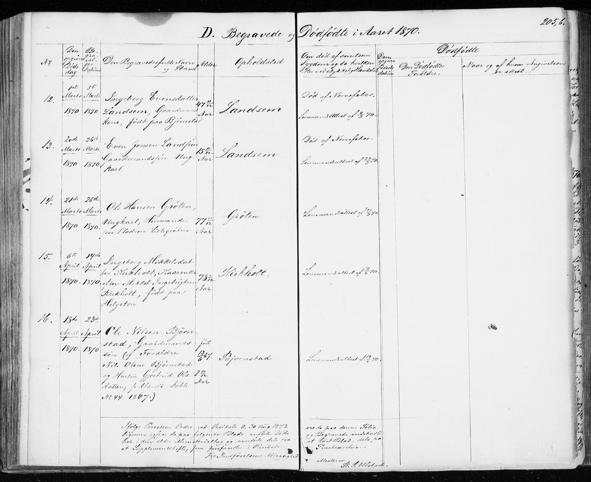 Ministerialprotokoller, klokkerbøker og fødselsregistre - Møre og Romsdal, AV/SAT-A-1454/598/L1067: Parish register (official) no. 598A01, 1858-1871, p. 205b