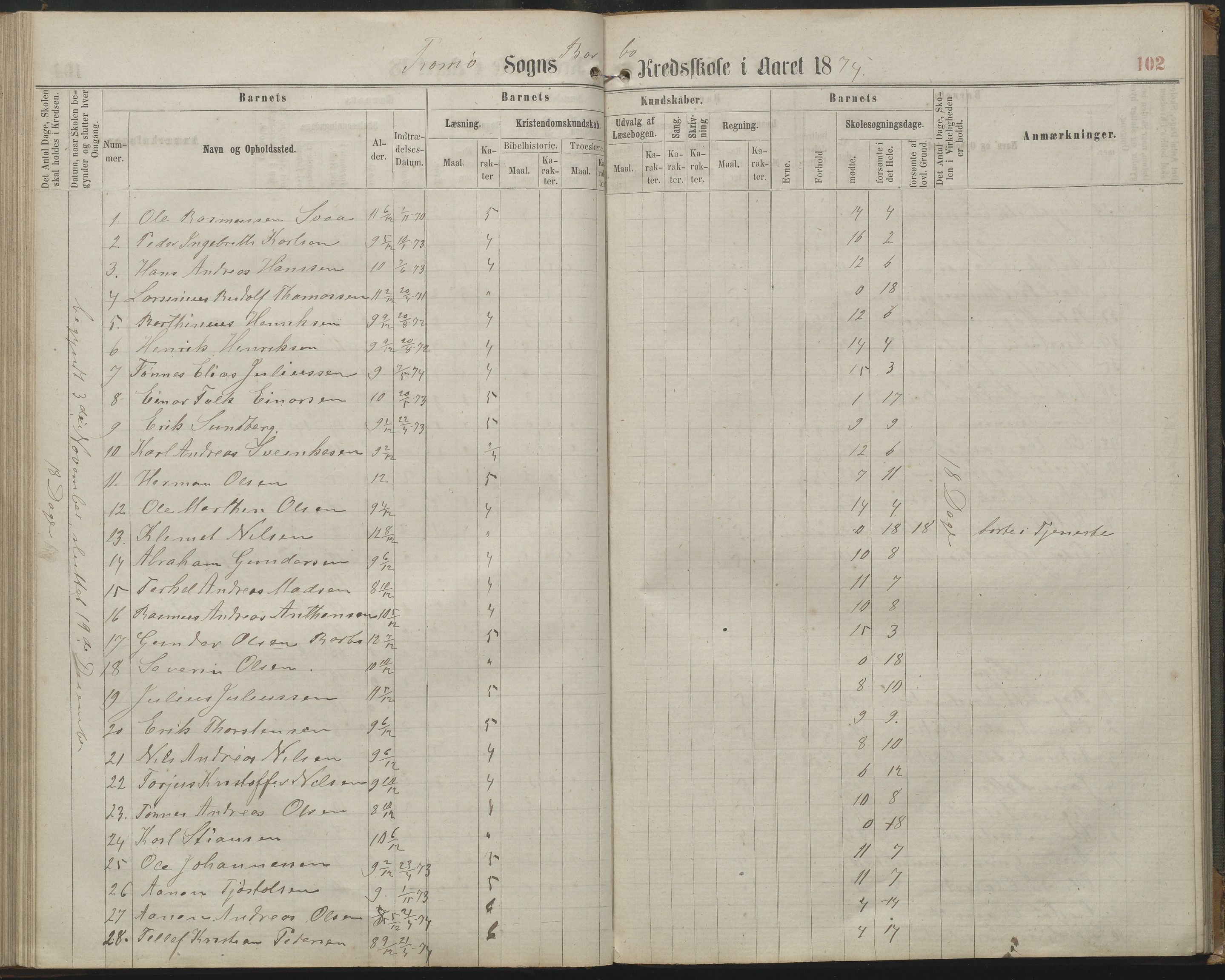 Arendal kommune, Katalog I, AAKS/KA0906-PK-I/07/L0161: Skoleprotokoll for 2. og 3. klasse, 1863-1877, p. 102