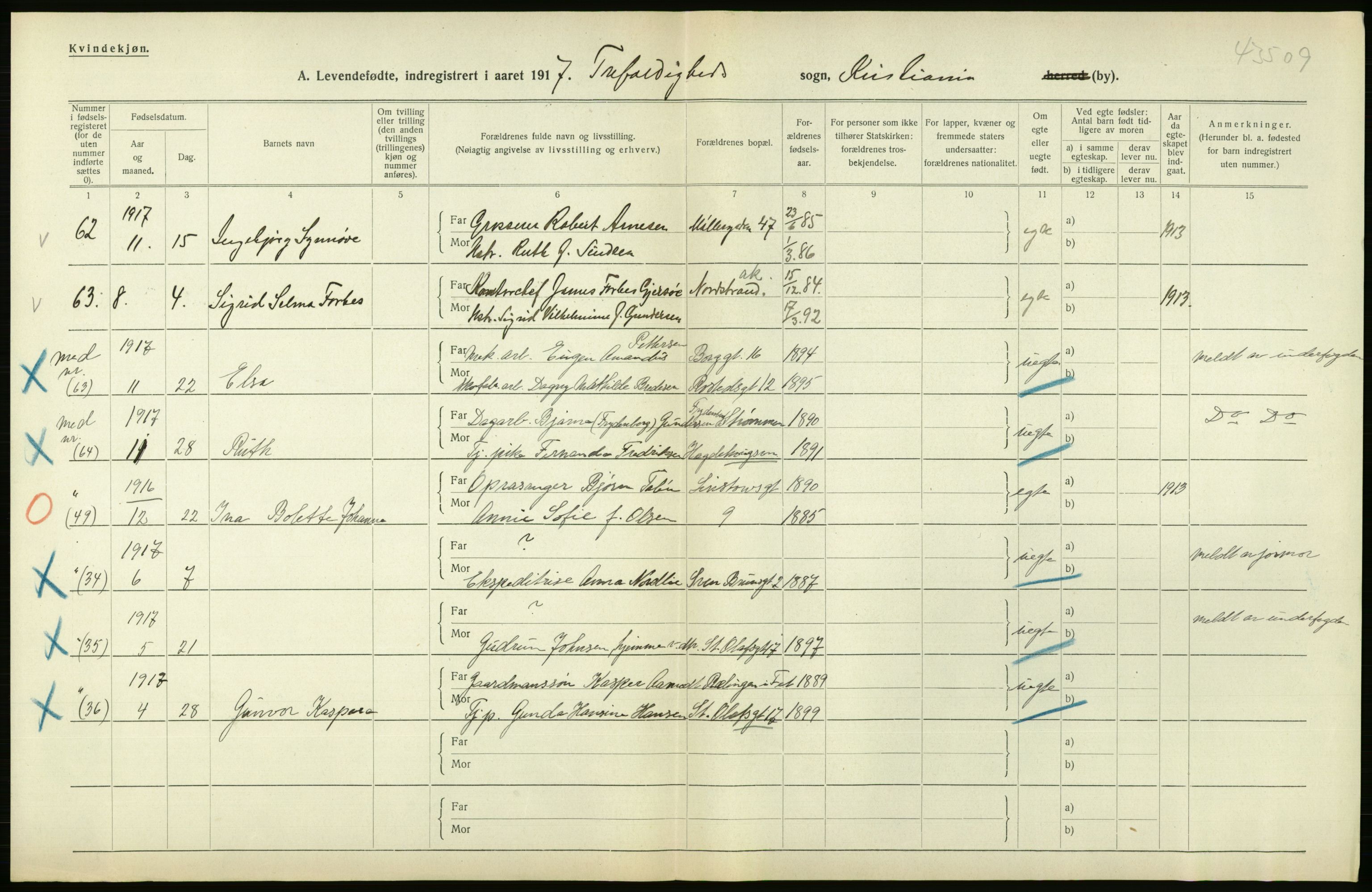 Statistisk sentralbyrå, Sosiodemografiske emner, Befolkning, AV/RA-S-2228/D/Df/Dfb/Dfbg/L0007: Kristiania: Levendefødte menn og kvinner., 1917, p. 414