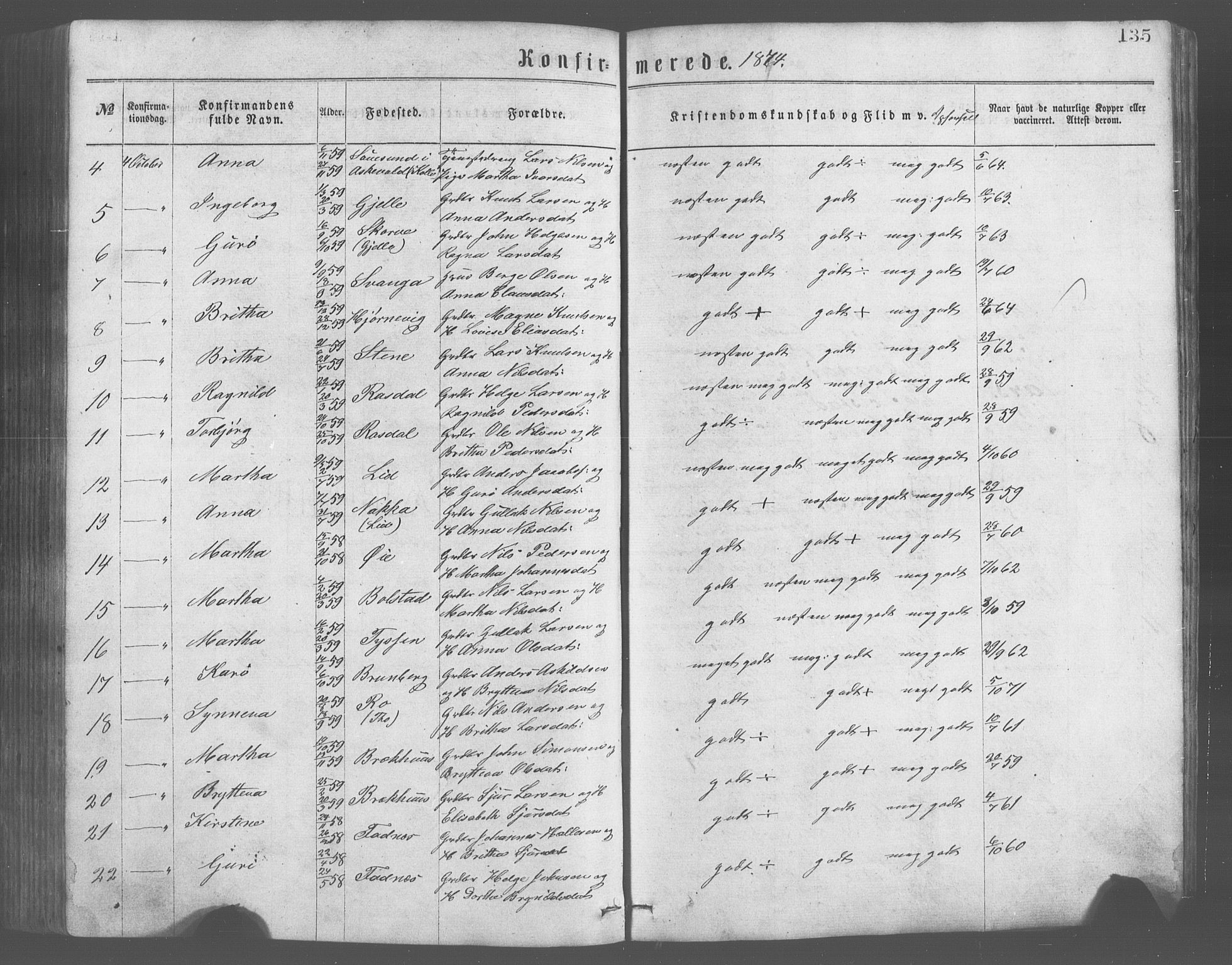 Evanger sokneprestembete, AV/SAB-A-99924: Parish register (copy) no. A 2, 1863-1879, p. 135