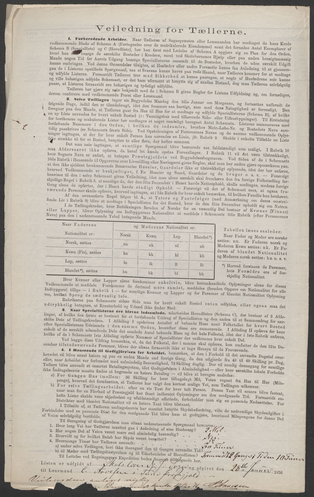 RA, 1875 census for 0130P Tune, 1875, p. 12