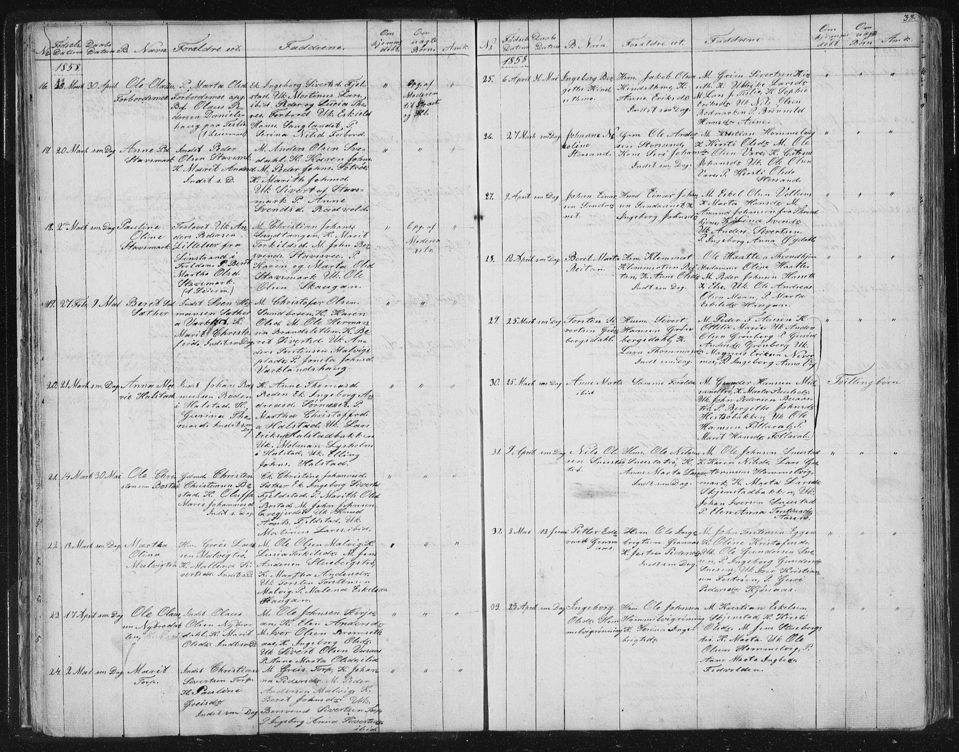 Ministerialprotokoller, klokkerbøker og fødselsregistre - Sør-Trøndelag, SAT/A-1456/616/L0406: Parish register (official) no. 616A03, 1843-1879, p. 38