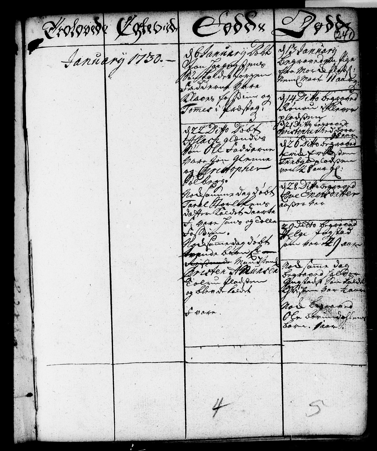 Spydeberg prestekontor Kirkebøker, AV/SAO-A-10924/F/Fa/L0001: Parish register (official) no. I 1, 1696-1738, p. 241