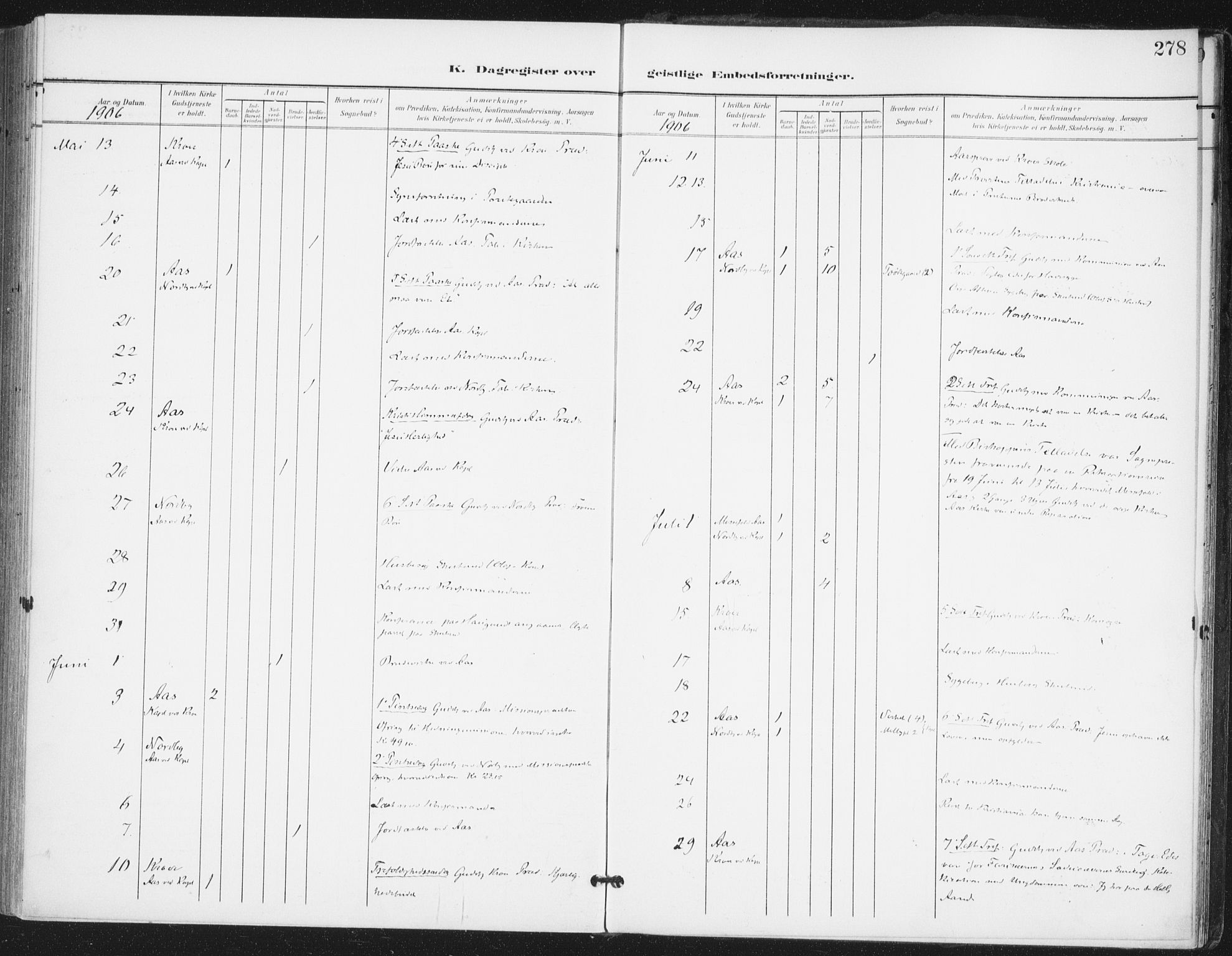 Ås prestekontor Kirkebøker, AV/SAO-A-10894/F/Fa/L0010: Parish register (official) no. I 10, 1900-1918, p. 278