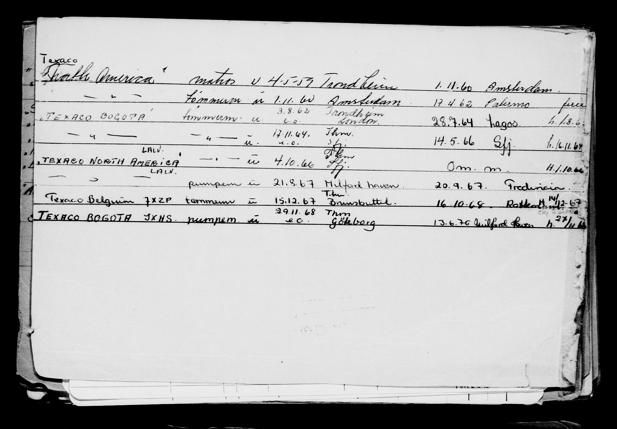 Direktoratet for sjømenn, AV/RA-S-3545/G/Gb/L0187: Hovedkort, 1920, p. 680