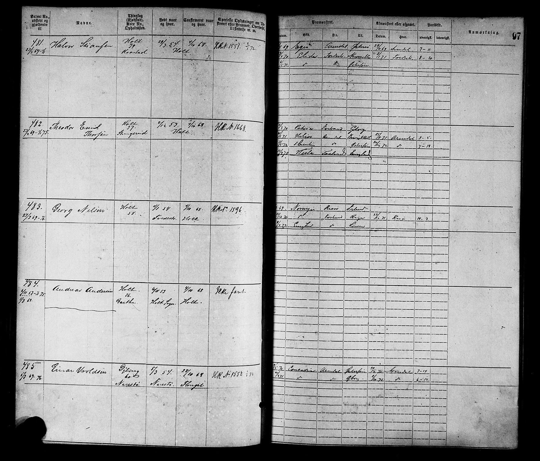 Tvedestrand mønstringskrets, SAK/2031-0011/F/Fa/L0001: Annotasjonsrulle nr 1-1905 med register, R-1, 1866-1886, p. 118