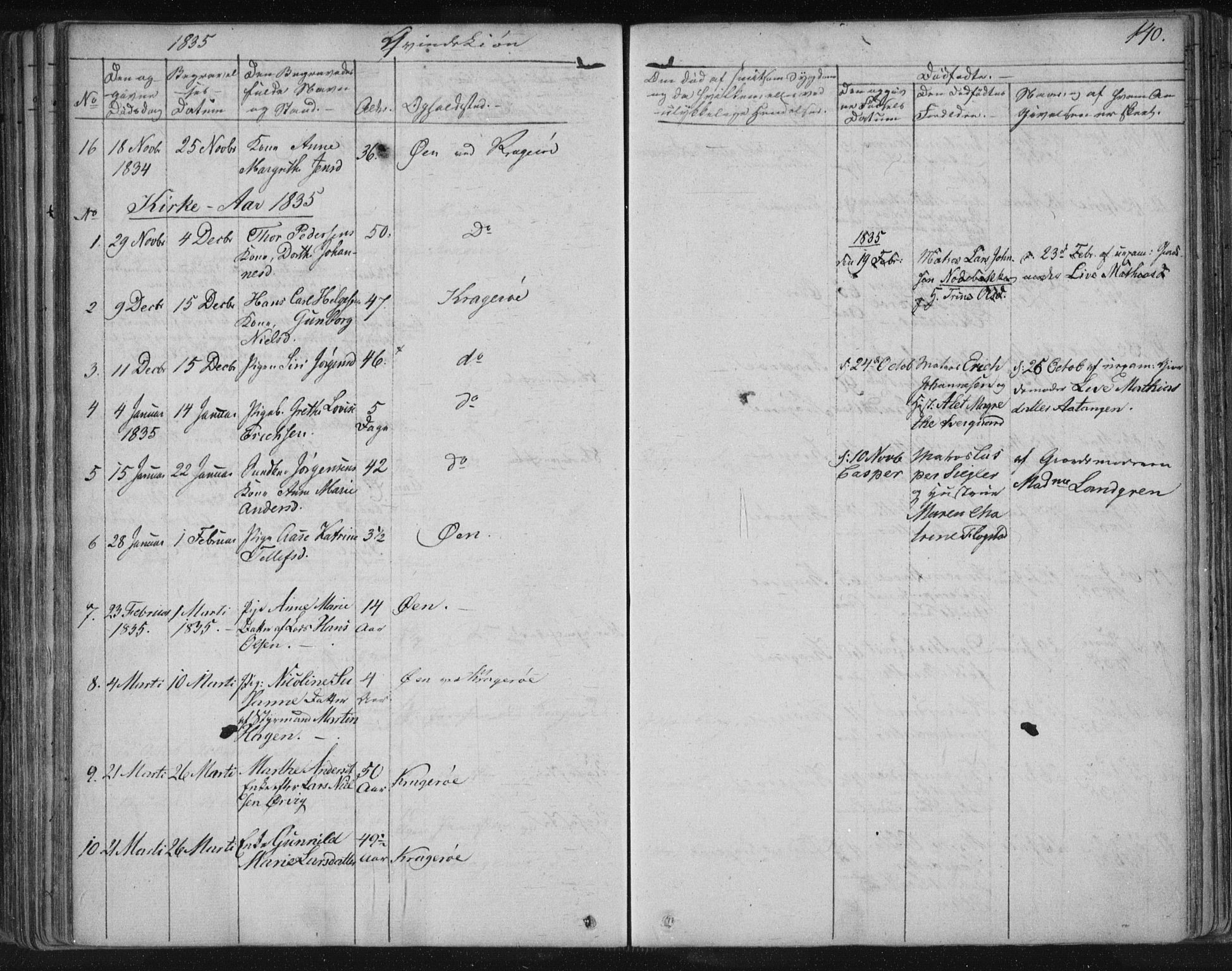 Kragerø kirkebøker, AV/SAKO-A-278/F/Fa/L0005: Parish register (official) no. 5, 1832-1847, p. 140