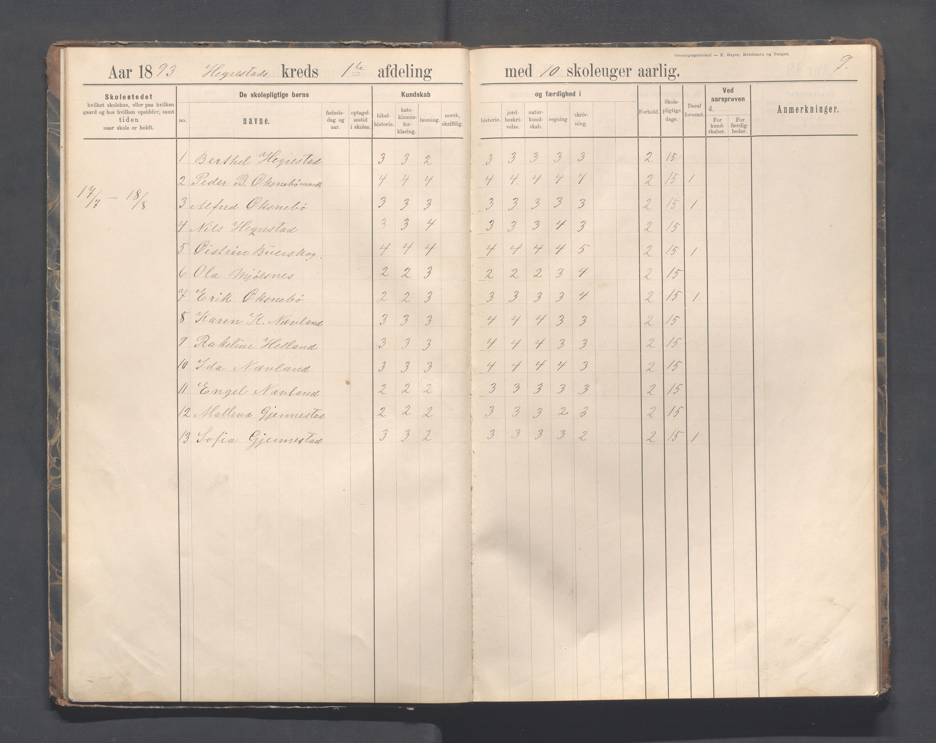 Eigersund kommune (Herredet) - Skolekommisjonen/skolestyret, IKAR/K-100453/Jb/L0007: Skoleprotokoll - Hegrestad og Helvik skoler, 1891-1899, p. 9