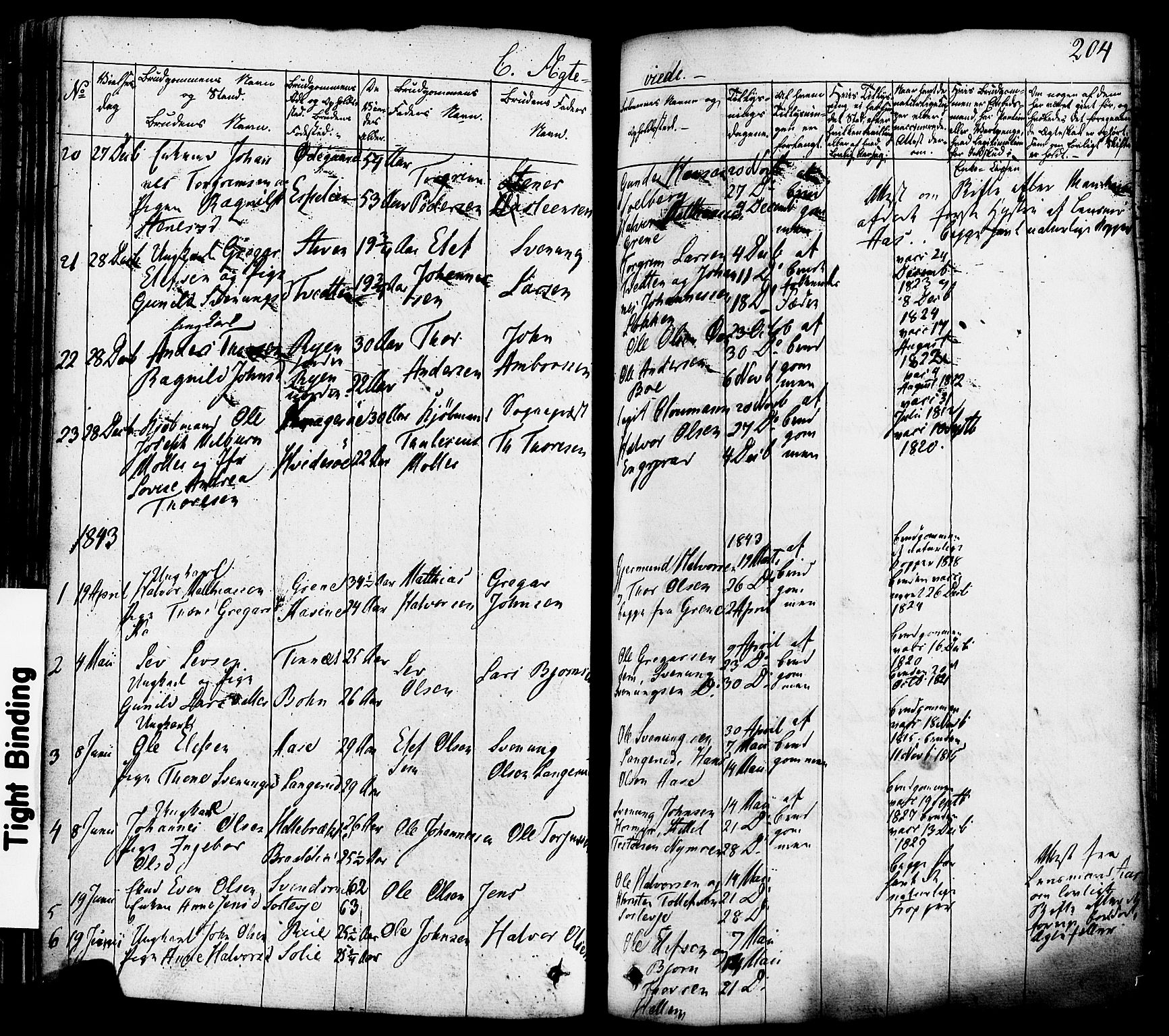 Heddal kirkebøker, SAKO/A-268/F/Fa/L0006: Parish register (official) no. I 6, 1837-1854, p. 204