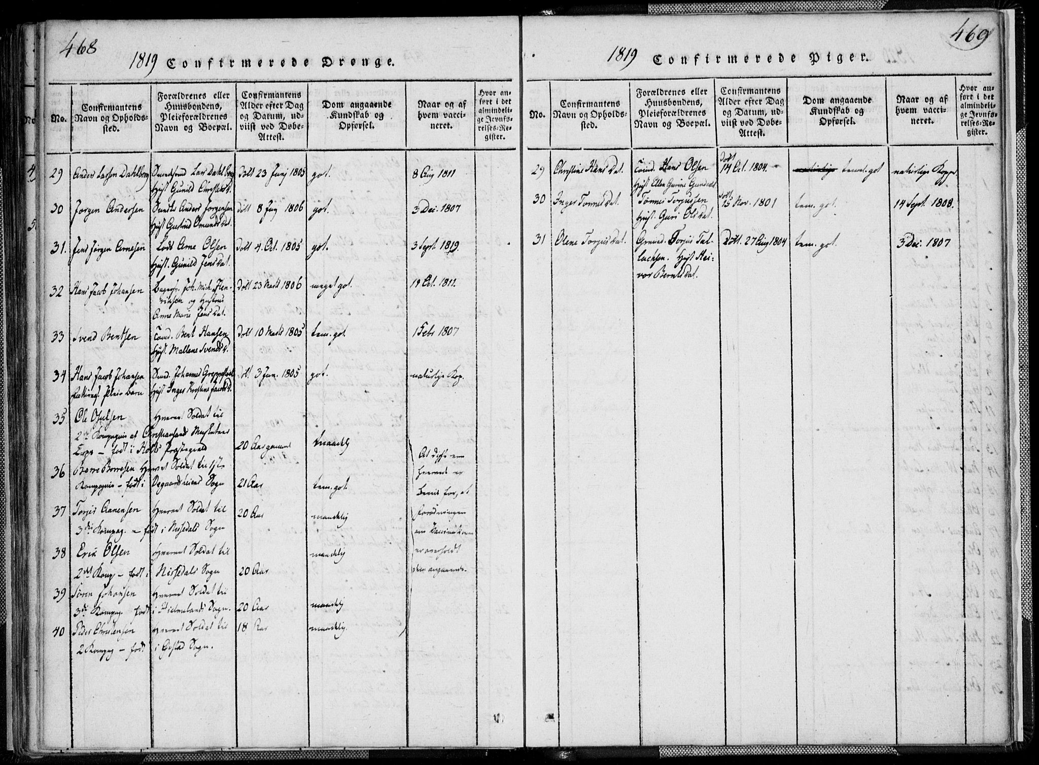 Kristiansand domprosti, AV/SAK-1112-0006/F/Fa/L0008: Parish register (official) no. A 8, 1818-1821, p. 468-469