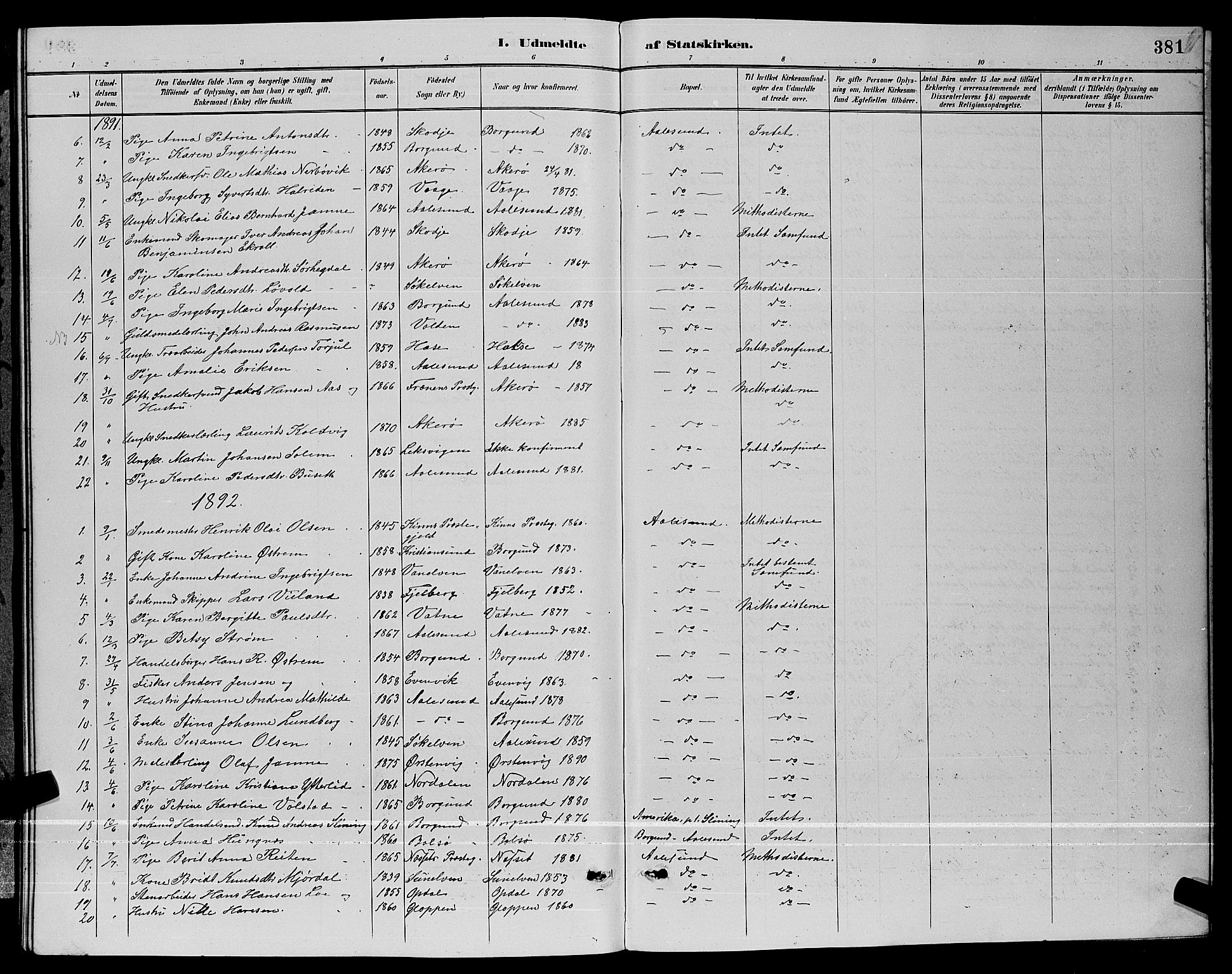 Ministerialprotokoller, klokkerbøker og fødselsregistre - Møre og Romsdal, AV/SAT-A-1454/529/L0467: Parish register (copy) no. 529C04, 1889-1897, p. 381