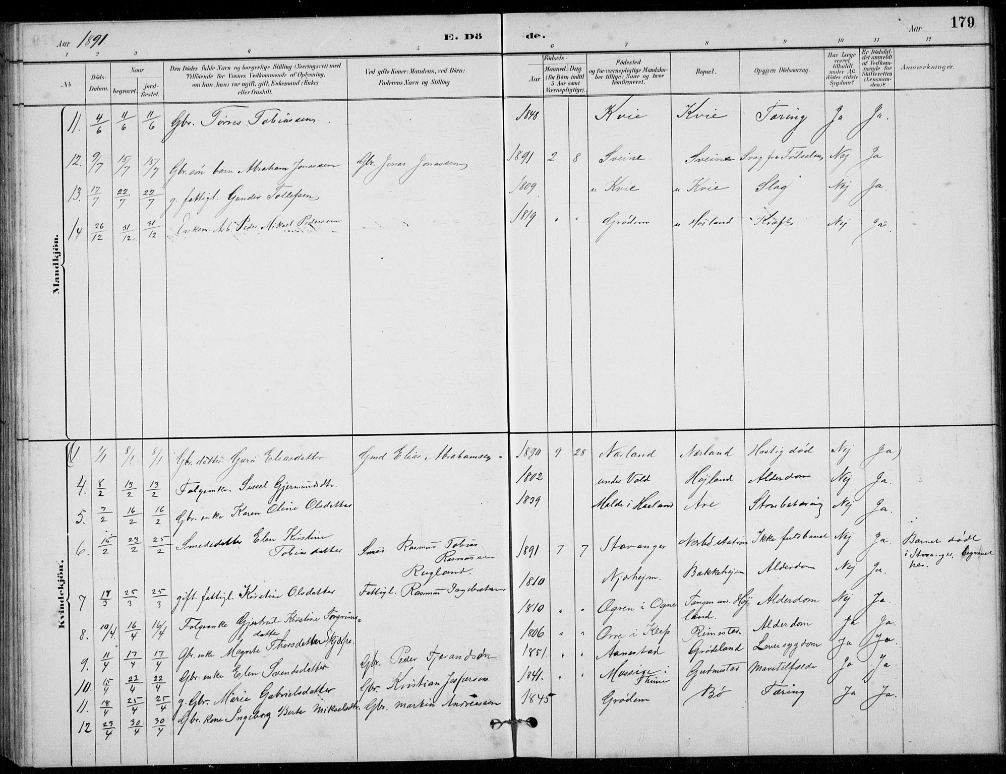 Hå sokneprestkontor, AV/SAST-A-101801/001/30BB/L0003: Parish register (copy) no. B 3, 1883-1894, p. 179