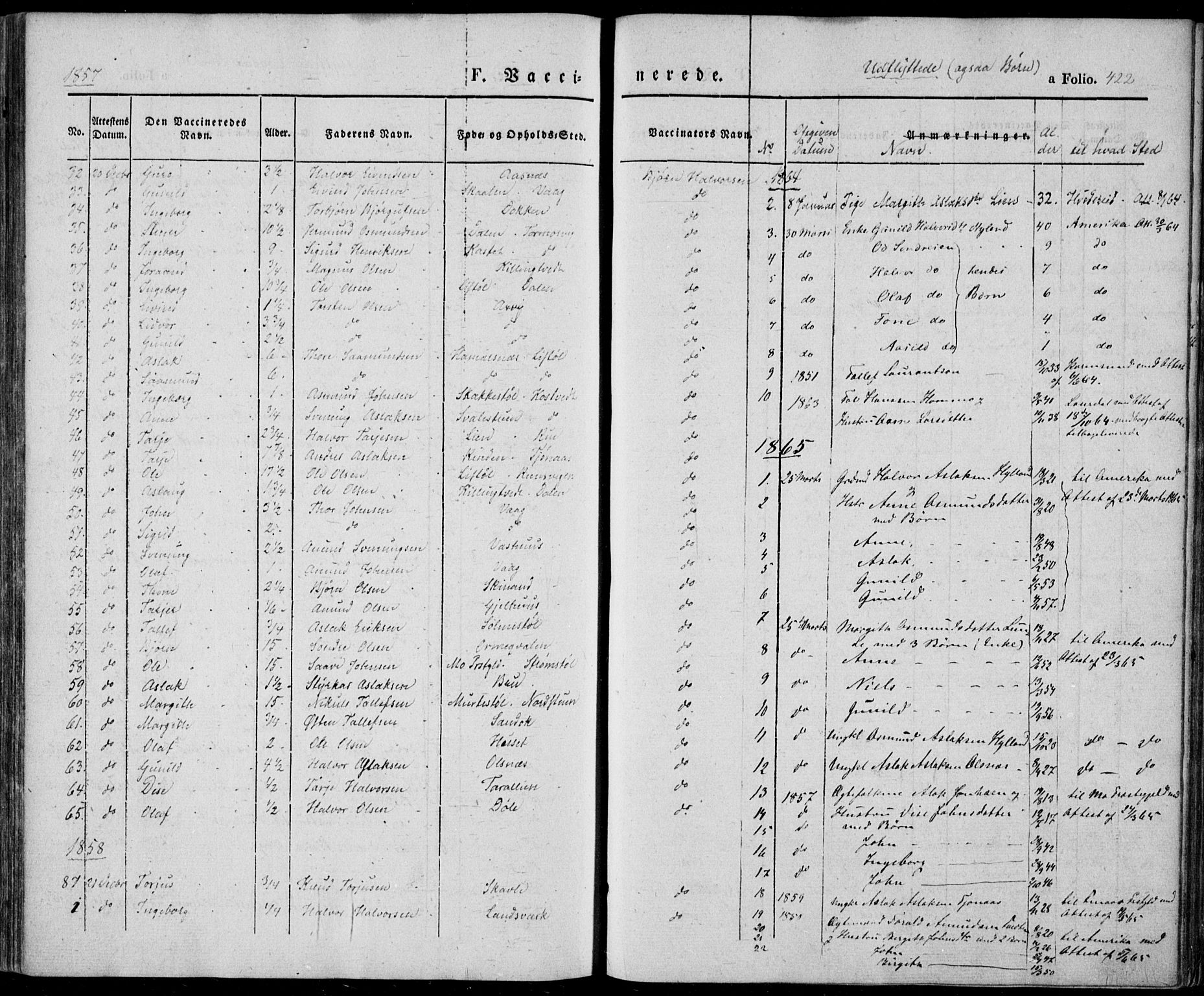 Vinje kirkebøker, SAKO/A-312/F/Fa/L0004: Parish register (official) no. I 4, 1843-1869, p. 422