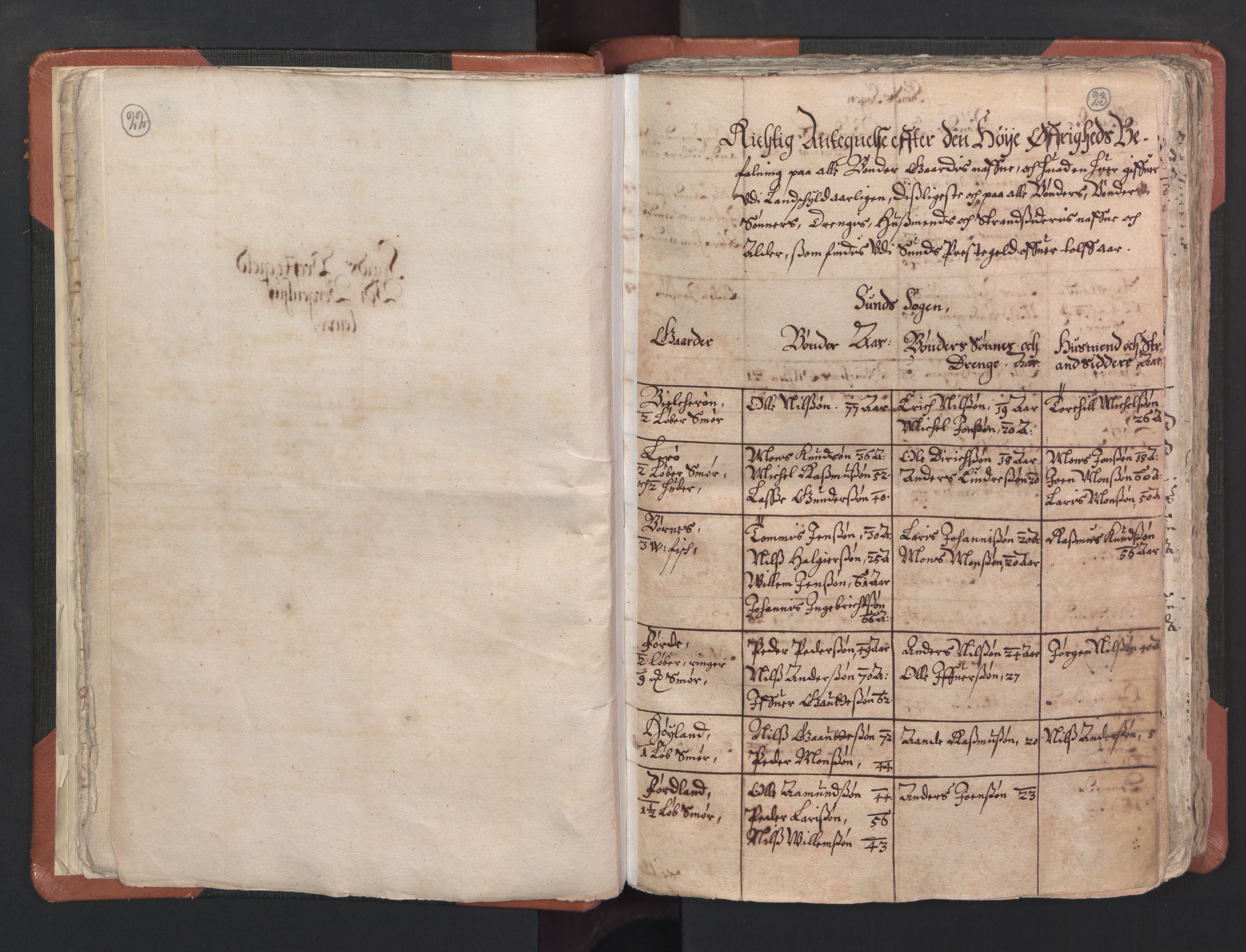 RA, Vicar's Census 1664-1666, no. 22: Nordhordland deanery, 1664-1666, p. 22-23