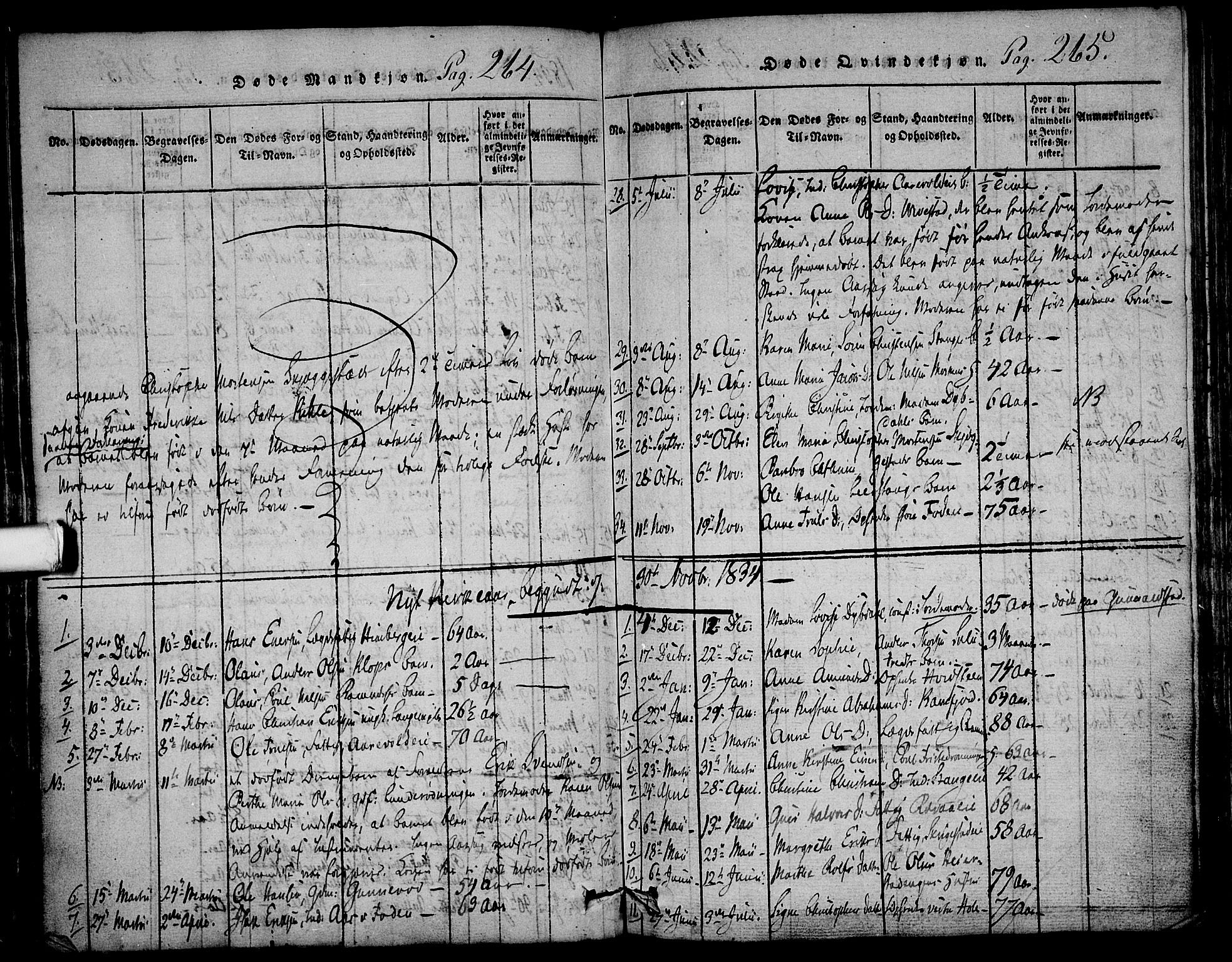 Ramnes kirkebøker, AV/SAKO-A-314/F/Fa/L0004: Parish register (official) no. I 4, 1813-1840, p. 264-265