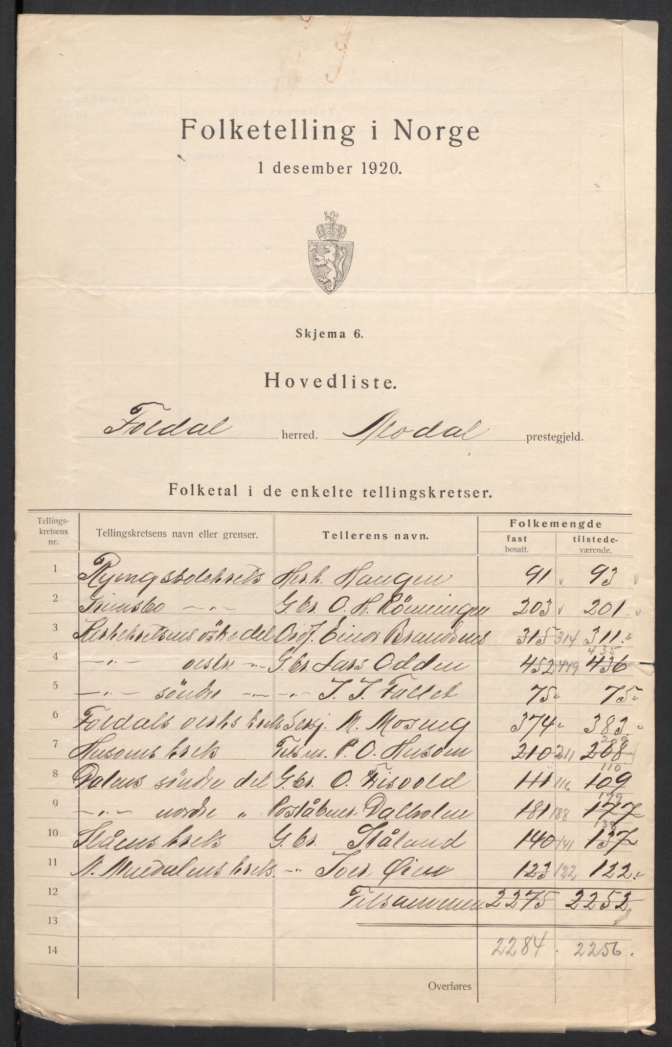 SAH, 1920 census for Folldal, 1920, p. 3