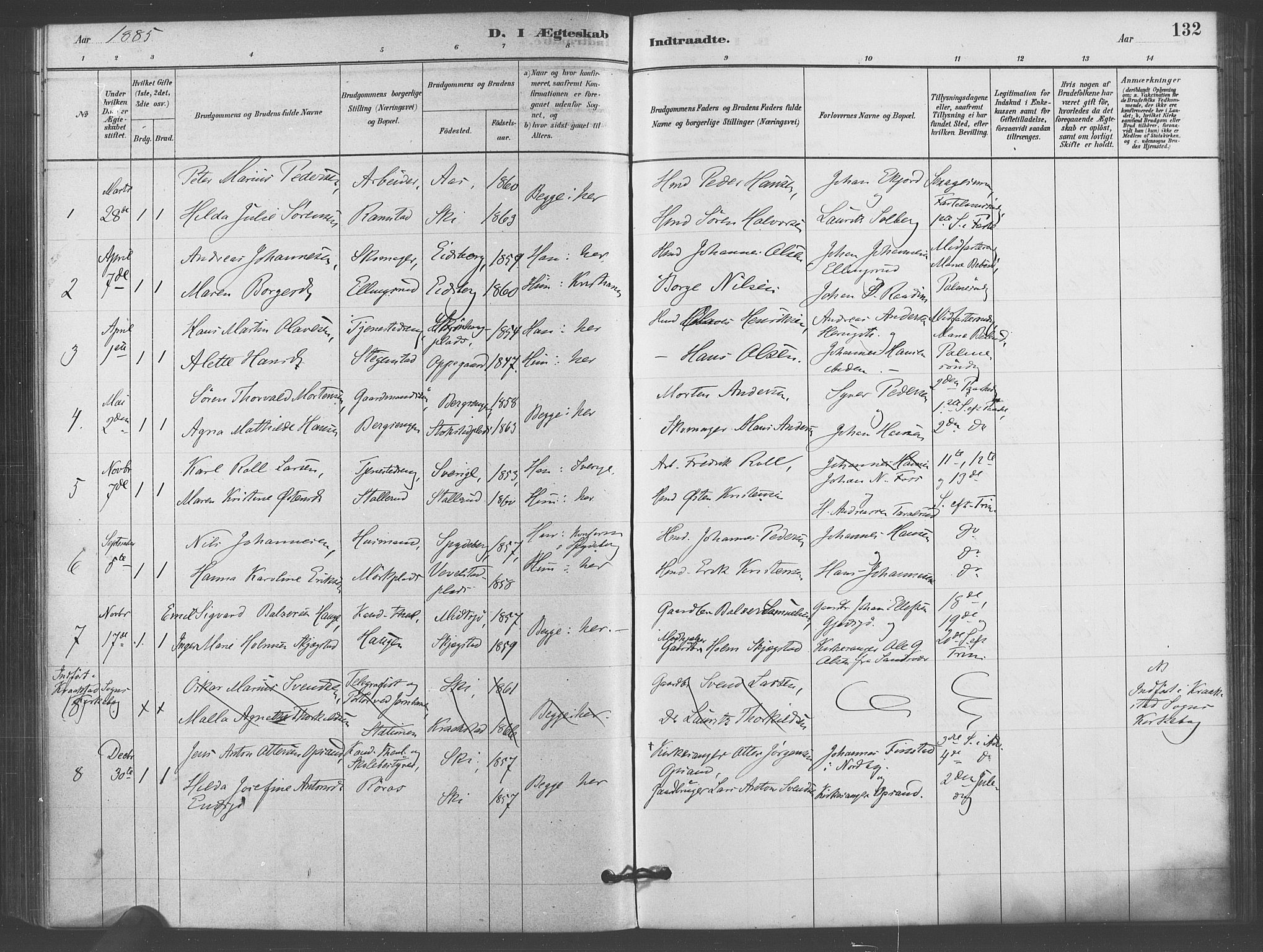 Kråkstad prestekontor Kirkebøker, SAO/A-10125a/F/Fb/L0001: Parish register (official) no. II 1, 1880-1892, p. 132