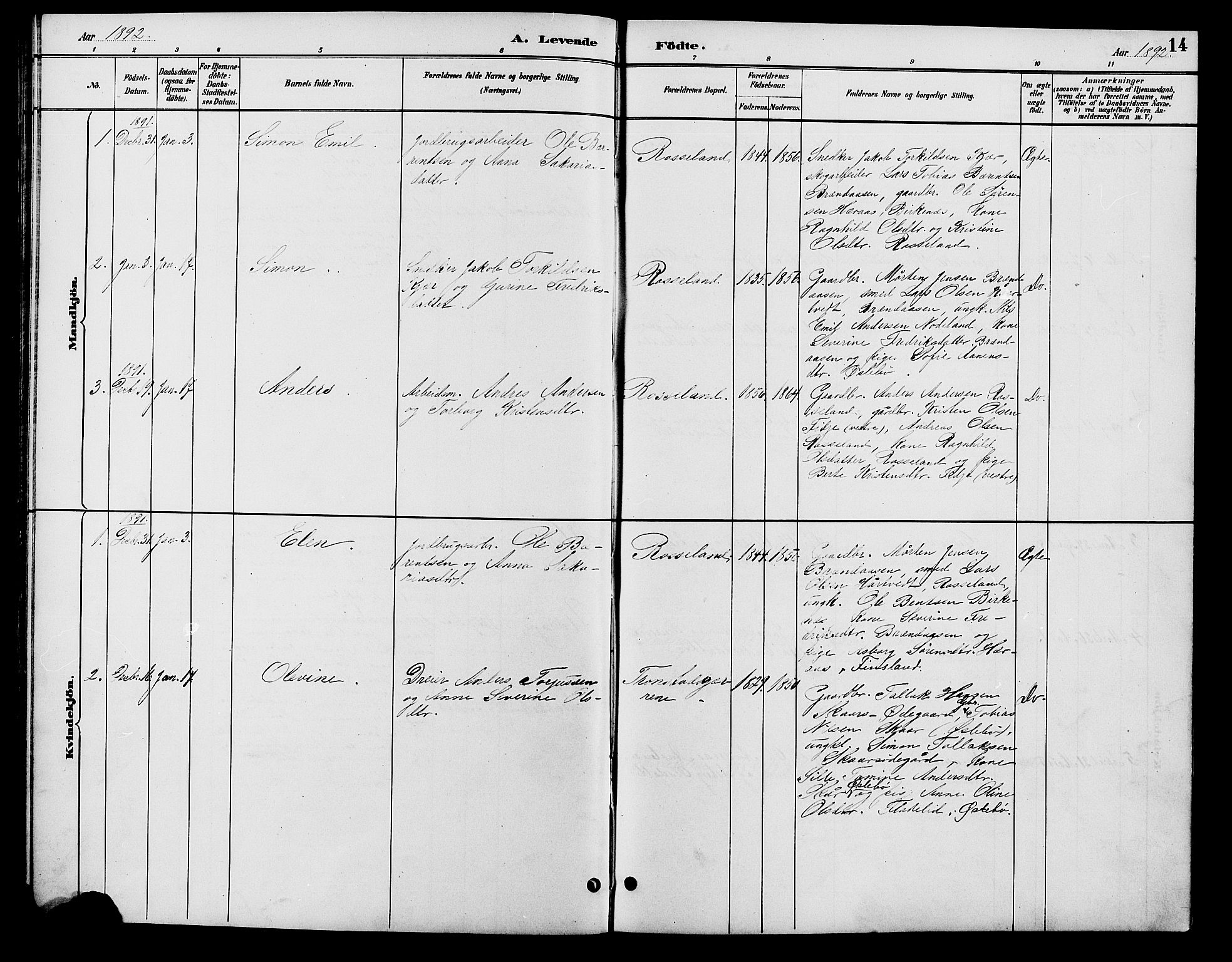 Søgne sokneprestkontor, SAK/1111-0037/F/Fb/Fba/L0004: Parish register (copy) no. B 4, 1888-1903, p. 14
