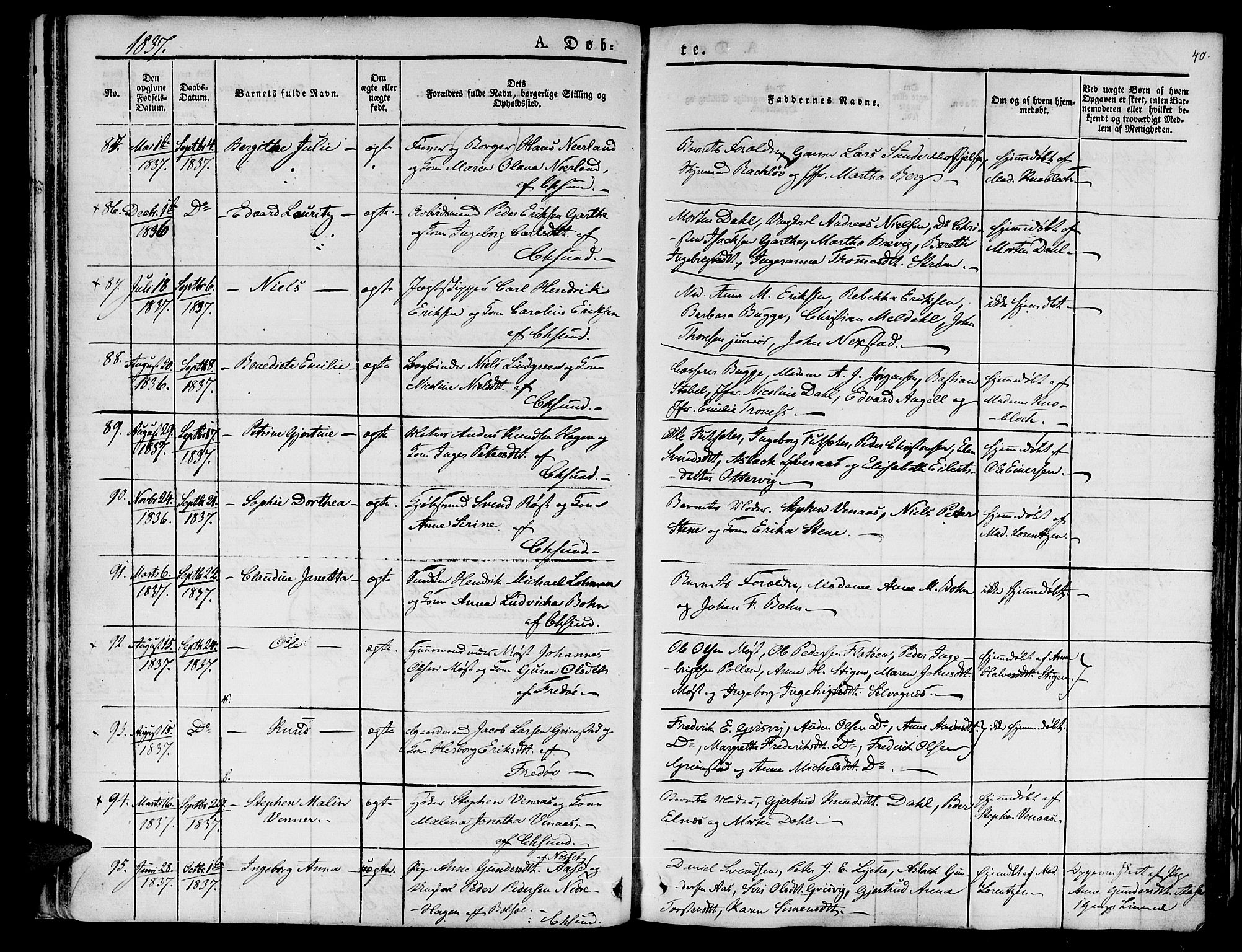 Ministerialprotokoller, klokkerbøker og fødselsregistre - Møre og Romsdal, SAT/A-1454/572/L0843: Parish register (official) no. 572A06, 1832-1842, p. 40