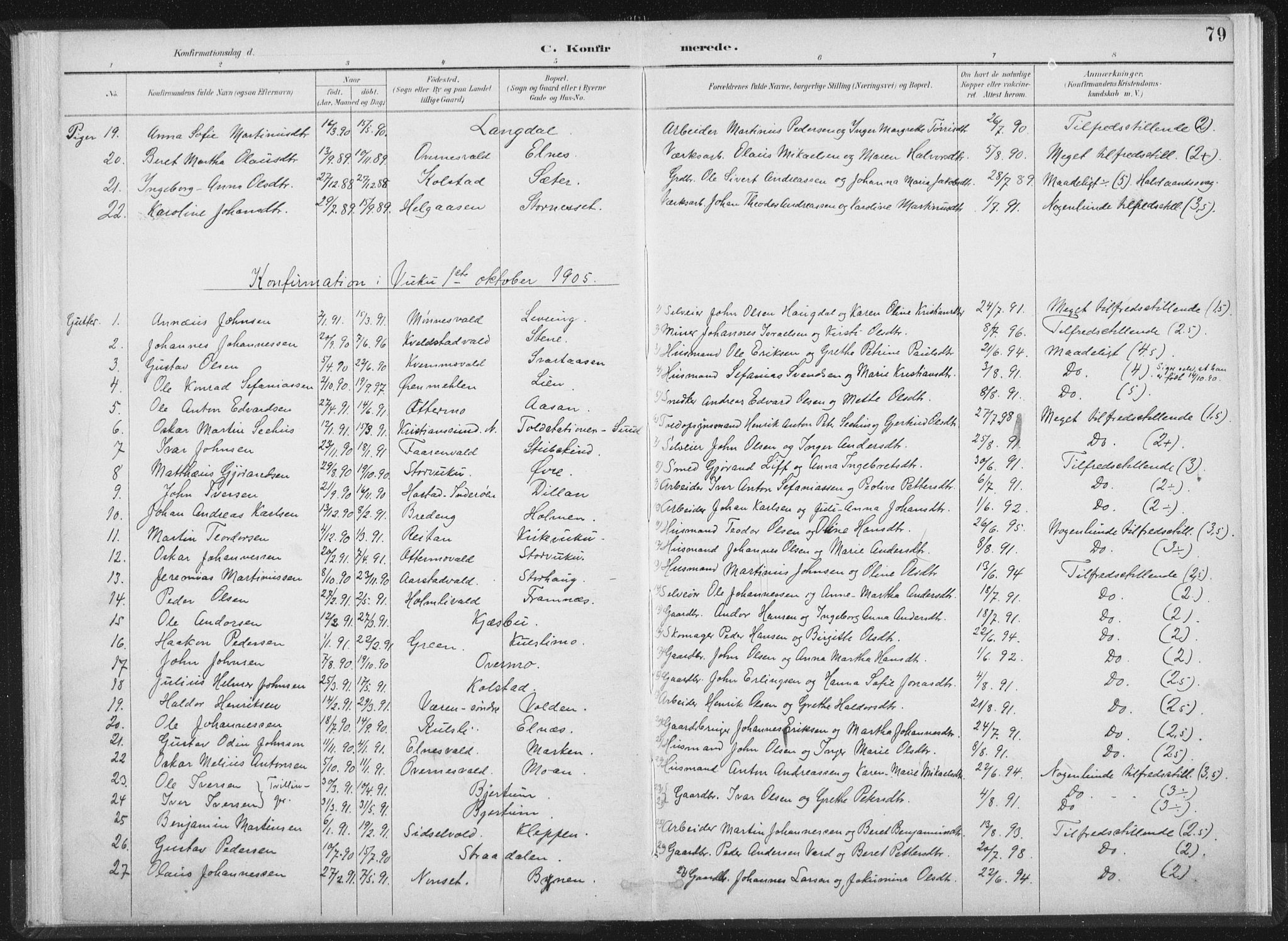 Ministerialprotokoller, klokkerbøker og fødselsregistre - Nord-Trøndelag, SAT/A-1458/724/L0263: Parish register (official) no. 724A01, 1891-1907, p. 79