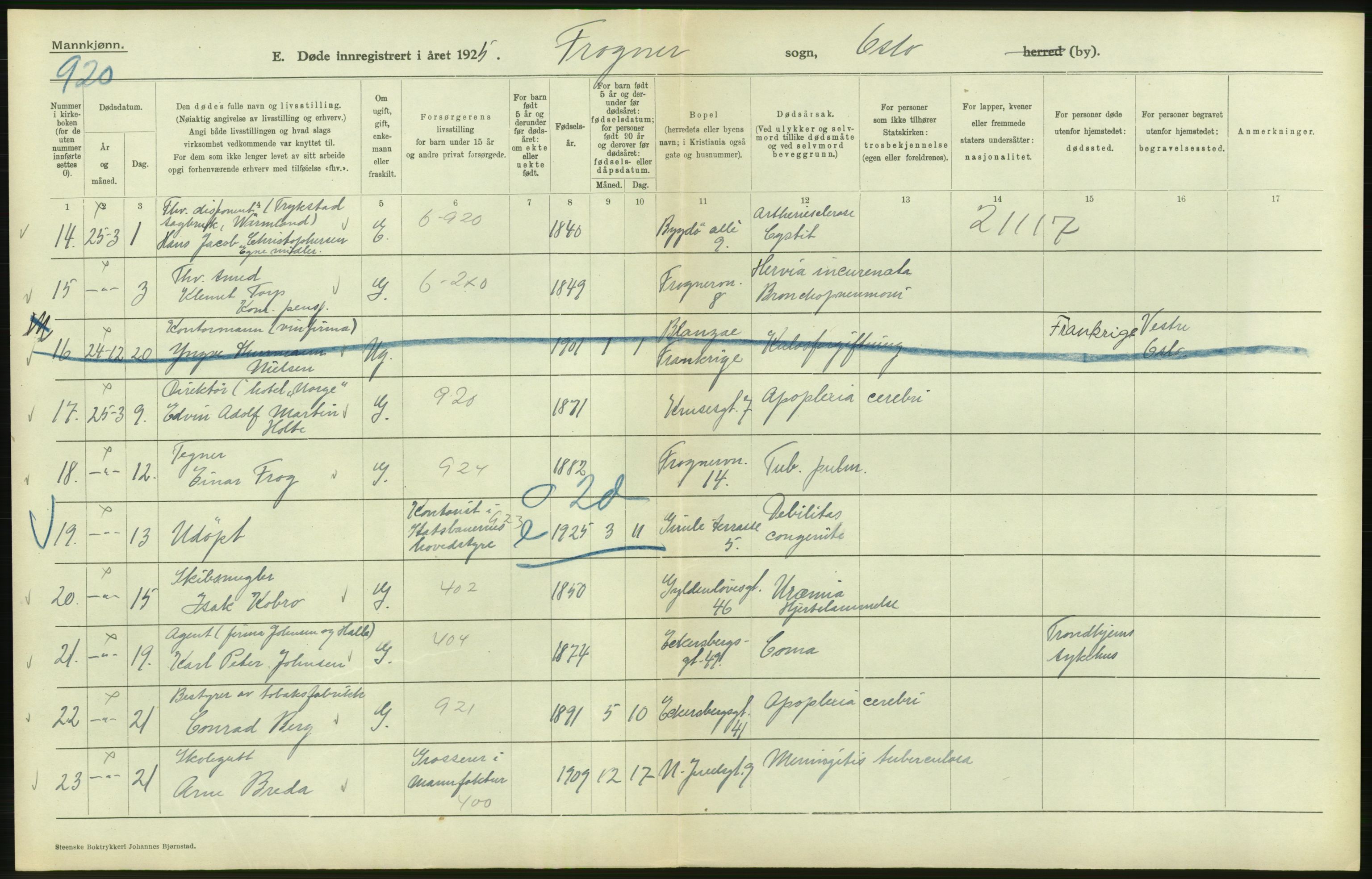 Statistisk sentralbyrå, Sosiodemografiske emner, Befolkning, AV/RA-S-2228/D/Df/Dfc/Dfce/L0009: Oslo: Døde menn, 1925, p. 232