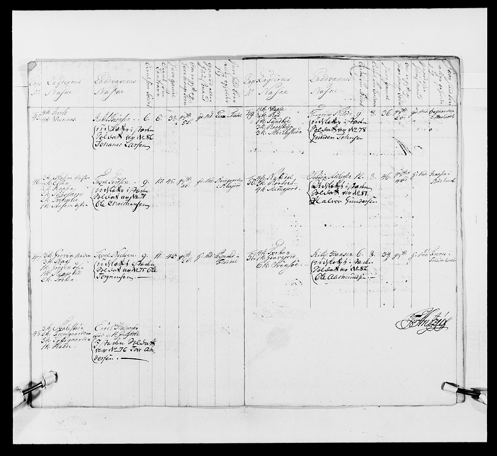 Kommanderende general (KG I) med Det norske krigsdirektorium, AV/RA-EA-5419/E/Ea/L0497: 2. Smålenske regiment, 1748-1765, p. 479