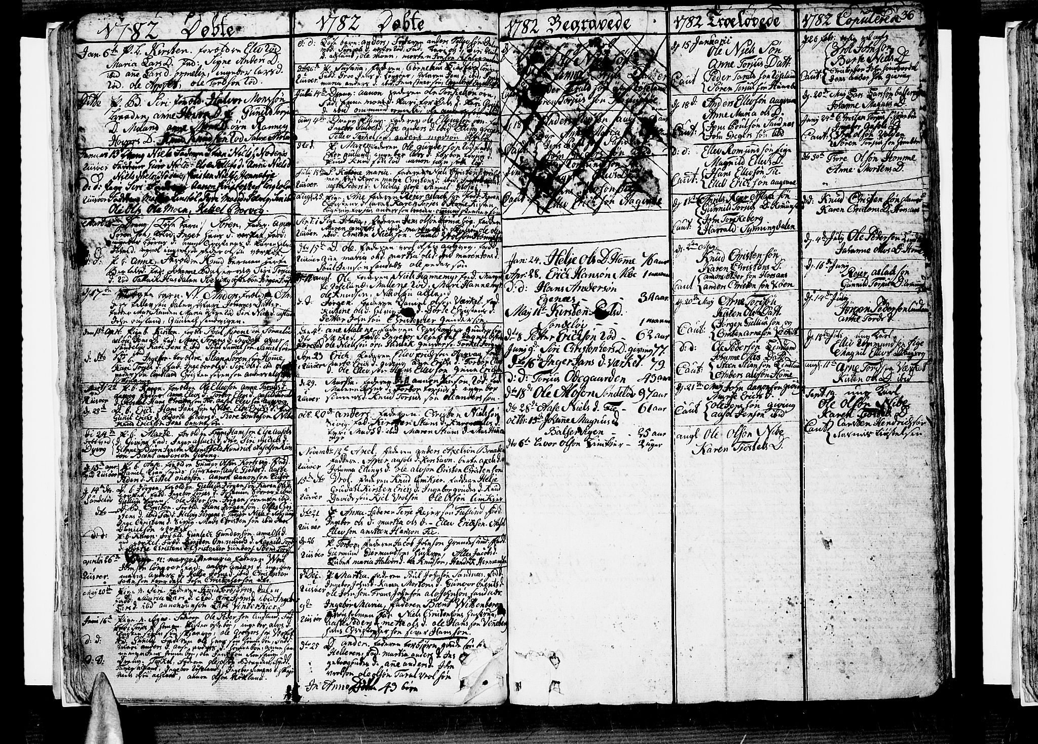 Søndeled sokneprestkontor, SAK/1111-0038/F/Fb/L0001: Parish register (copy) no. B 1, 1746-1816, p. 36