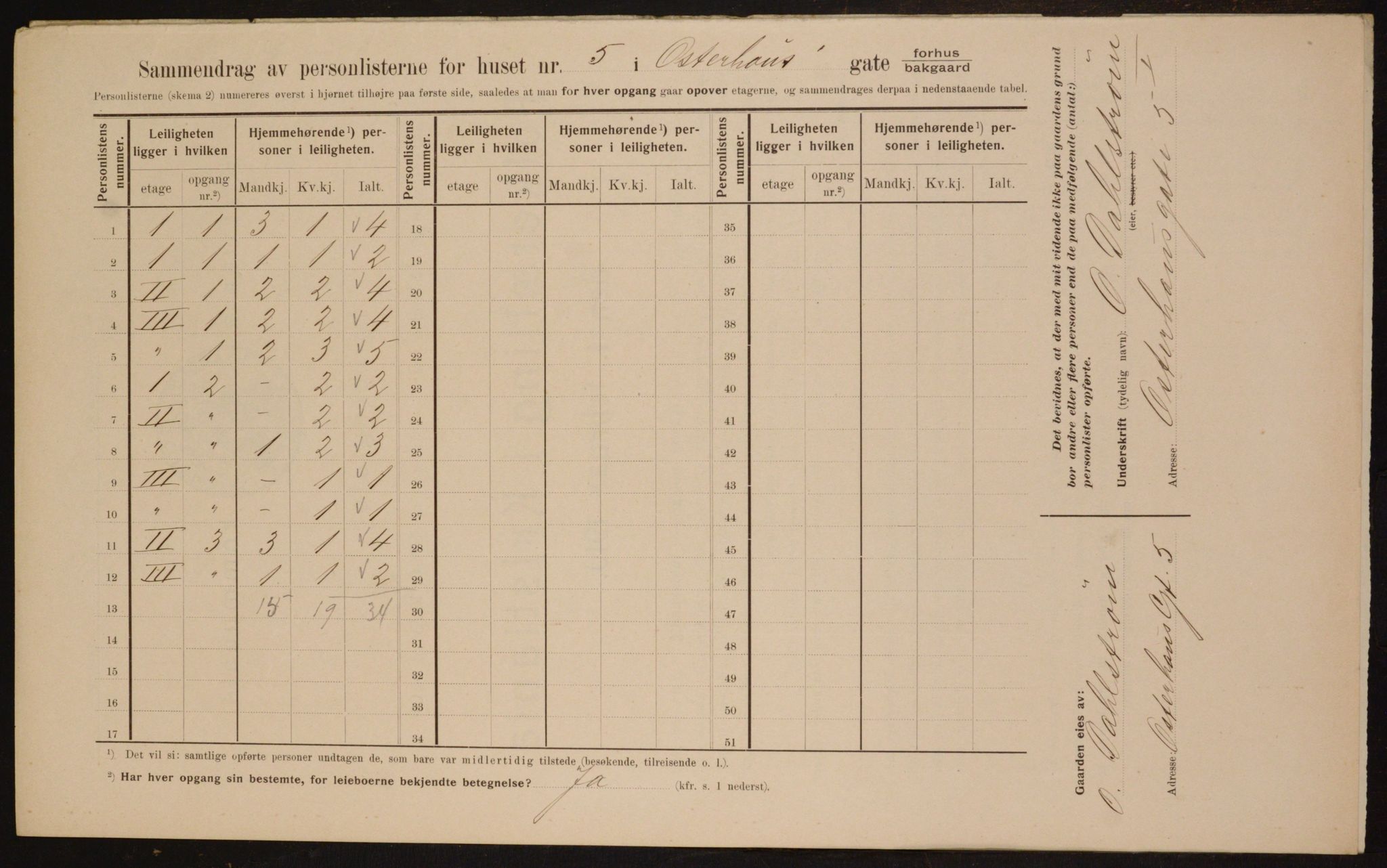 OBA, Municipal Census 1910 for Kristiania, 1910, p. 74491