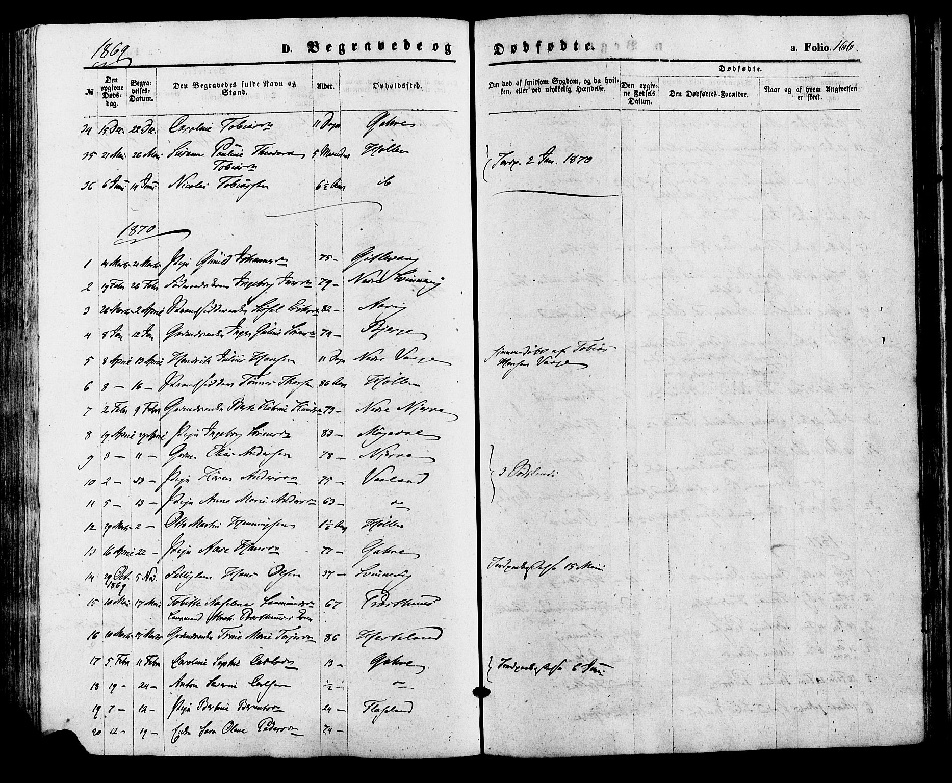 Sør-Audnedal sokneprestkontor, AV/SAK-1111-0039/F/Fa/Faa/L0003: Parish register (official) no. A 3, 1868-1883, p. 166