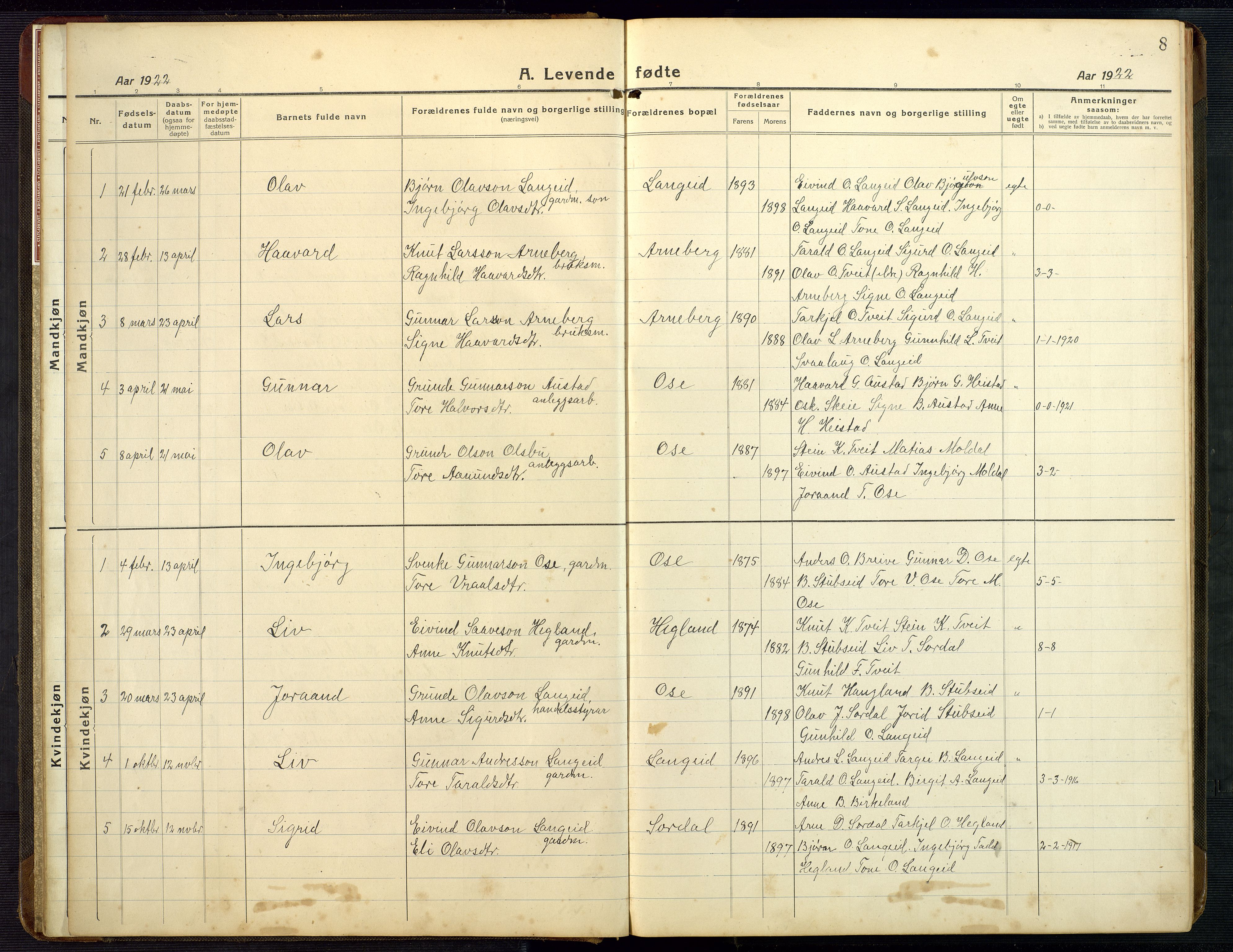Bygland sokneprestkontor, SAK/1111-0006/F/Fb/Fba/L0003: Parish register (copy) no. B 3, 1920-1974, p. 8