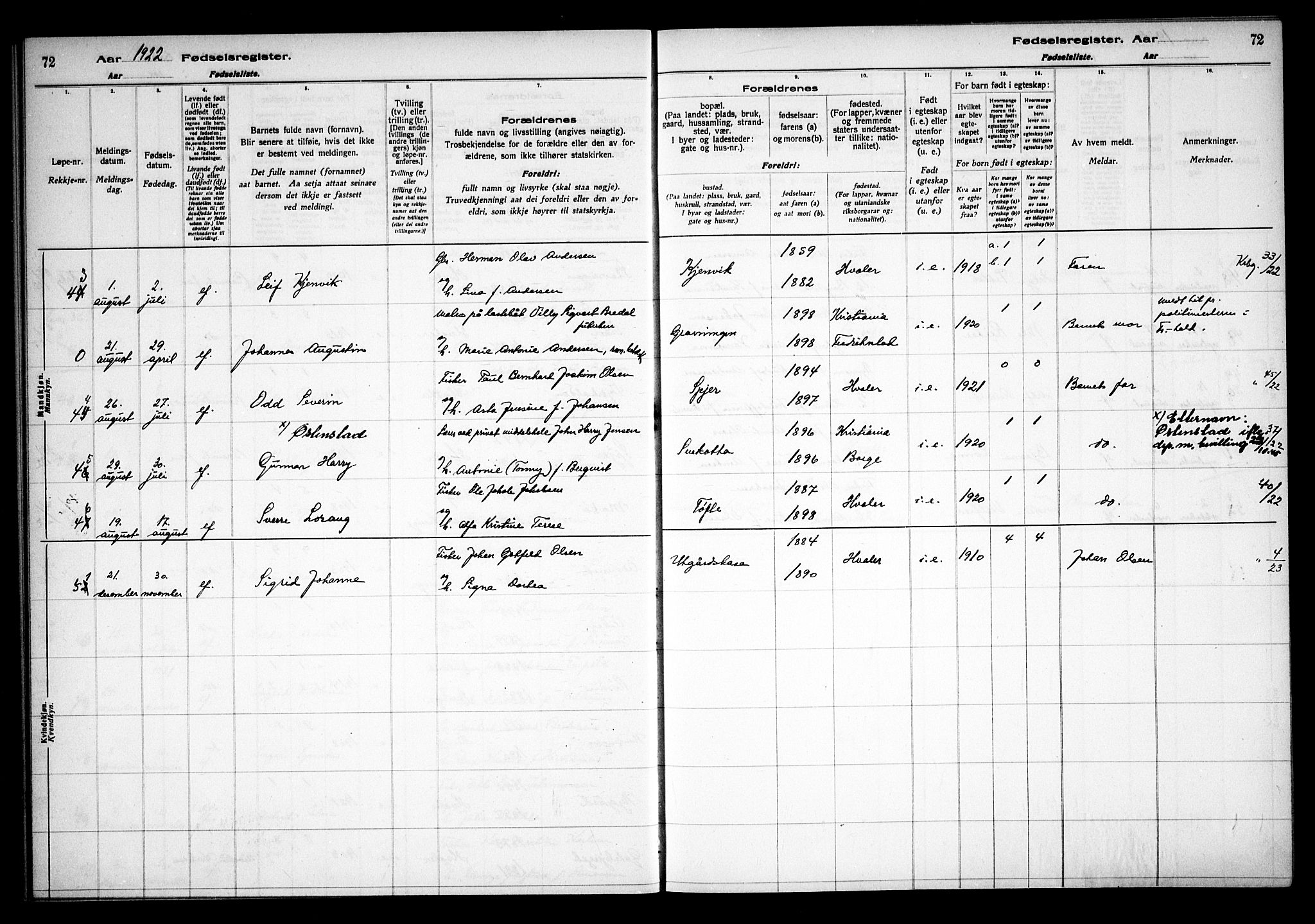 Hvaler prestekontor Kirkebøker, AV/SAO-A-2001/J/Ja/L0001: Birth register no. I 1, 1916-1938, p. 72