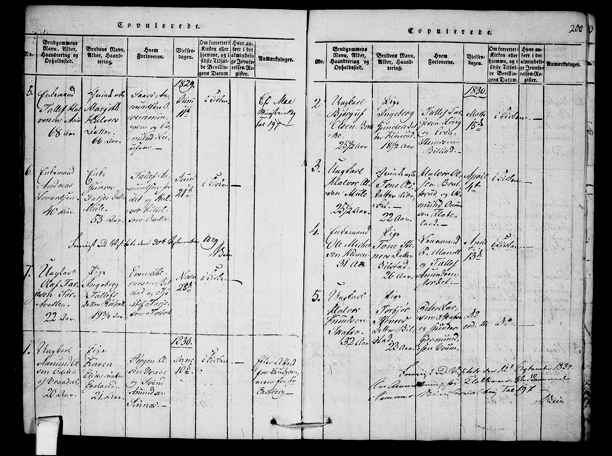Mo kirkebøker, SAKO/A-286/F/Fb/L0001: Parish register (official) no. II 1, 1814-1844, p. 200