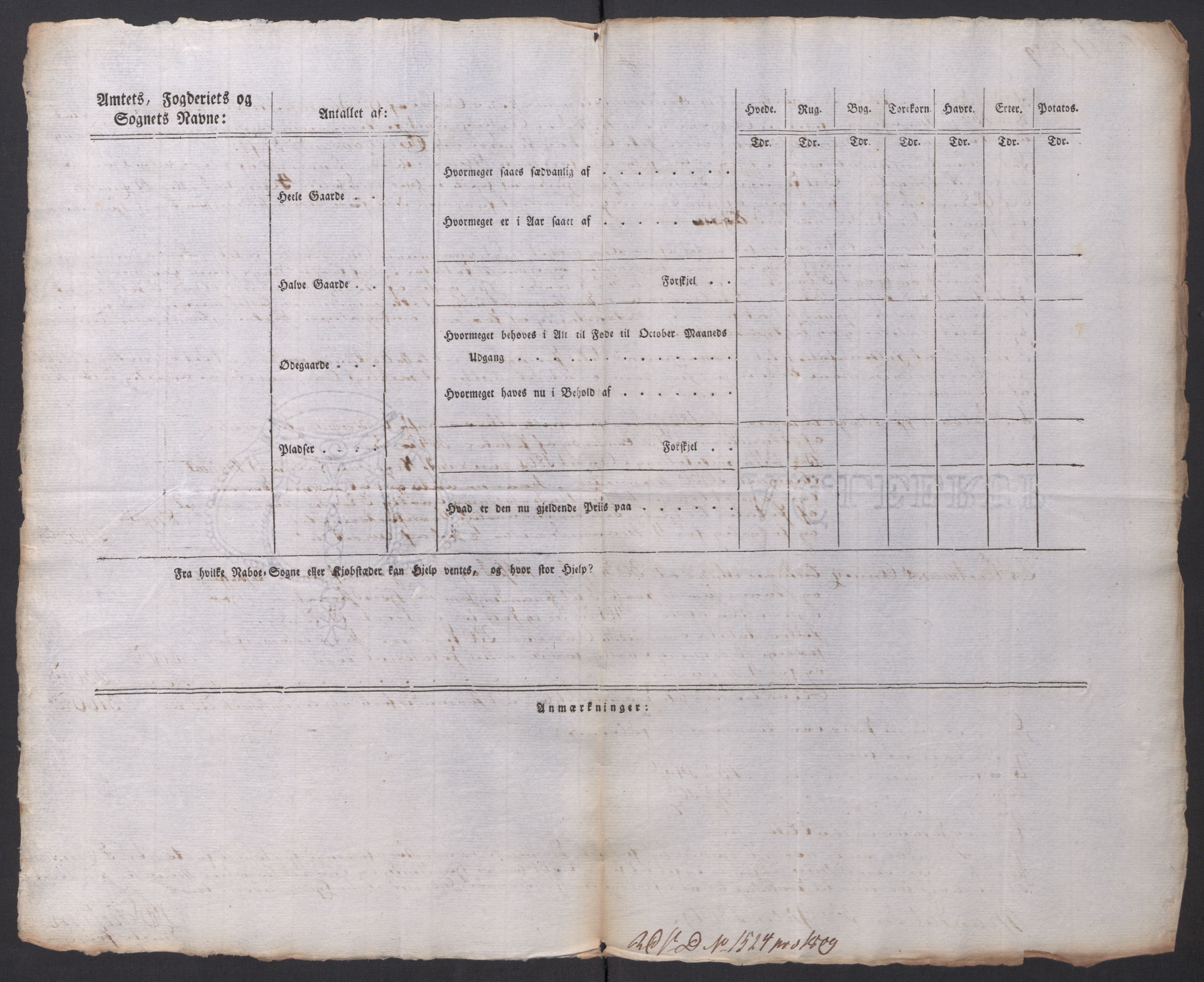 Regjeringskommisjonen 1807-1810, 1. kontor/byrå, AV/RA-EA-2871/Dd/L0014: Kornavl: De utfyldte skjemaer fra sognekommisjonene i Kristiania og Kristiansand stift, 1809, p. 360