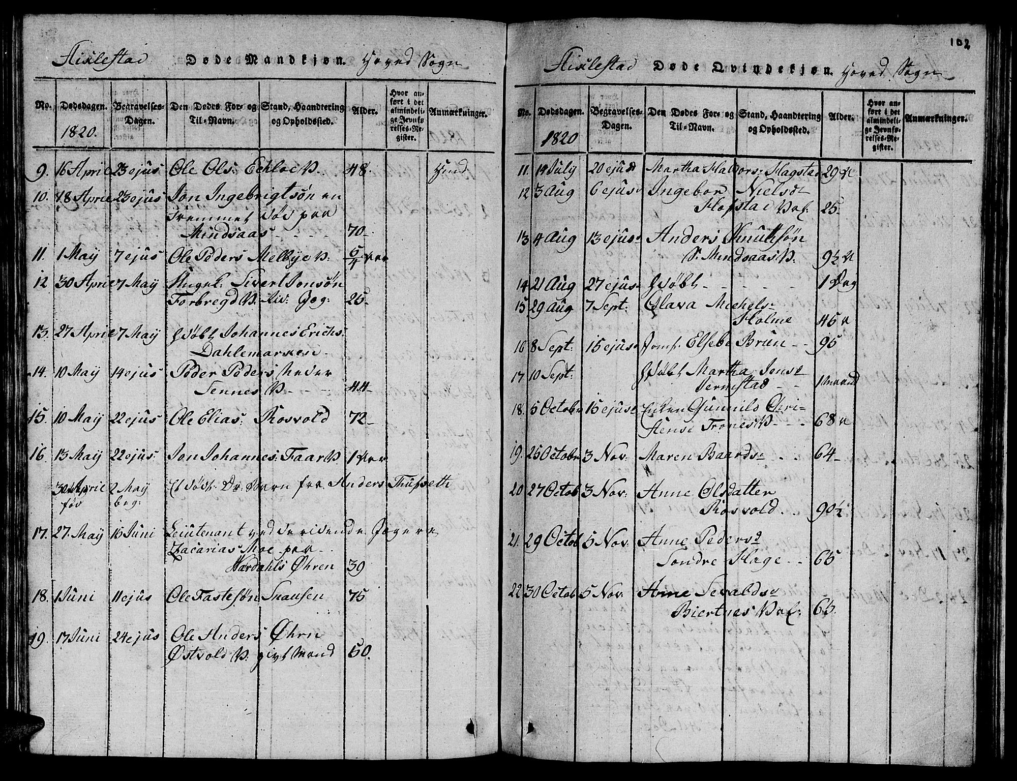 Ministerialprotokoller, klokkerbøker og fødselsregistre - Nord-Trøndelag, AV/SAT-A-1458/723/L0251: Parish register (copy) no. 723C01 /1, 1816-1831, p. 102