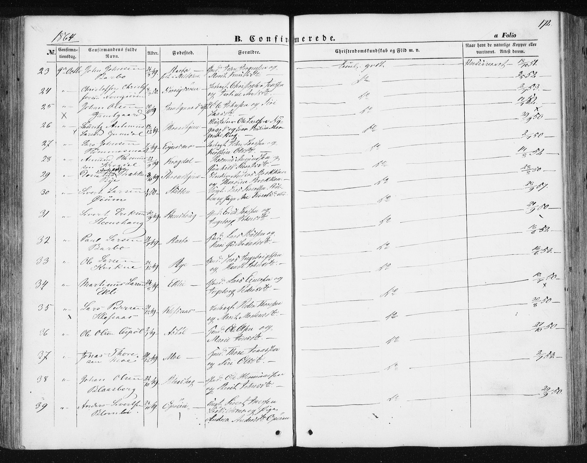 Ministerialprotokoller, klokkerbøker og fødselsregistre - Sør-Trøndelag, AV/SAT-A-1456/668/L0806: Parish register (official) no. 668A06, 1854-1869, p. 172