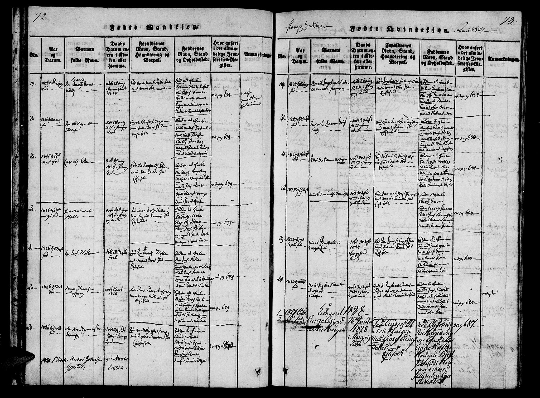 Ministerialprotokoller, klokkerbøker og fødselsregistre - Møre og Romsdal, AV/SAT-A-1454/592/L1023: Parish register (official) no. 592A02, 1820-1830, p. 72-73