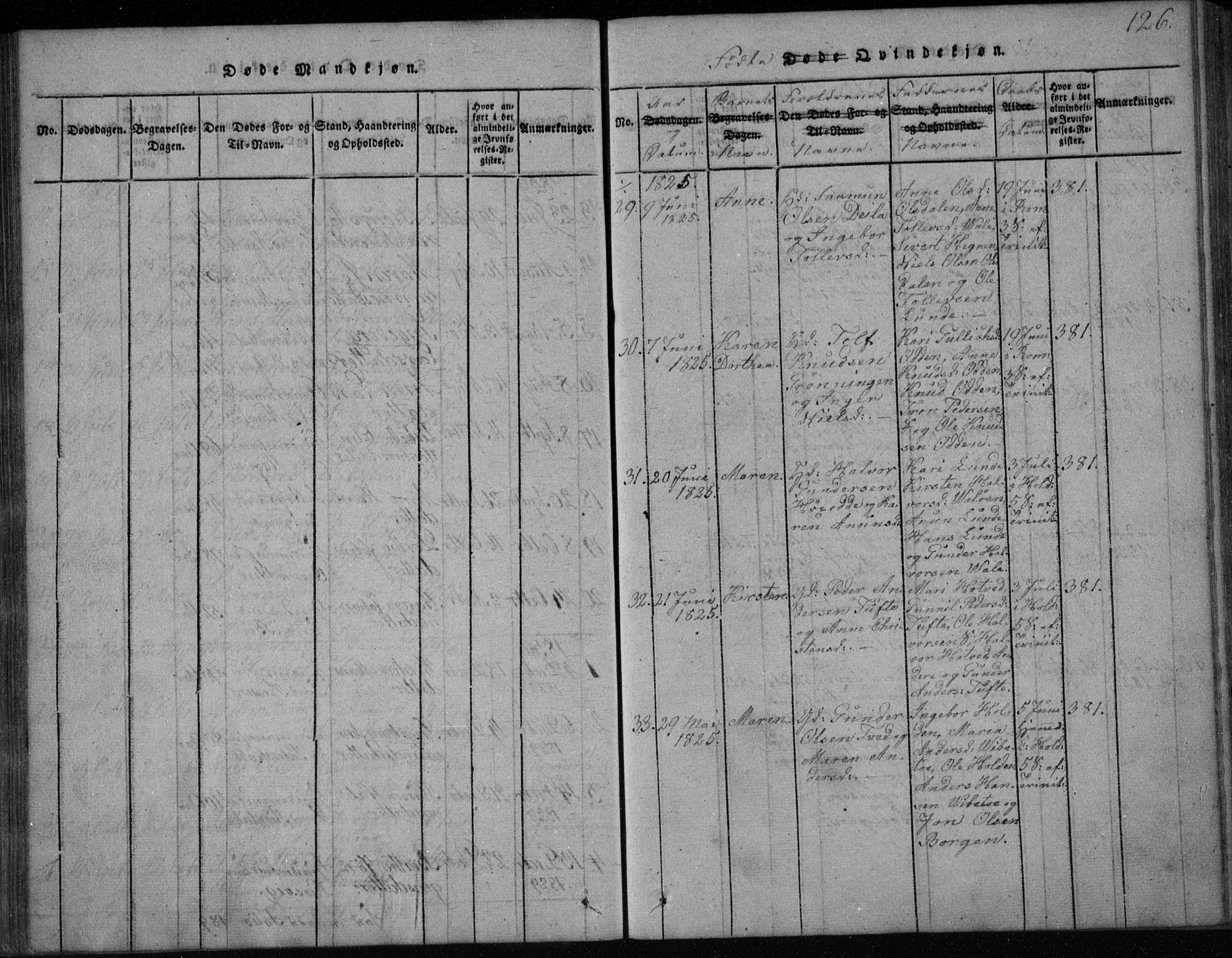 Holla kirkebøker, AV/SAKO-A-272/F/Fa/L0003: Parish register (official) no. 3, 1815-1830, p. 126