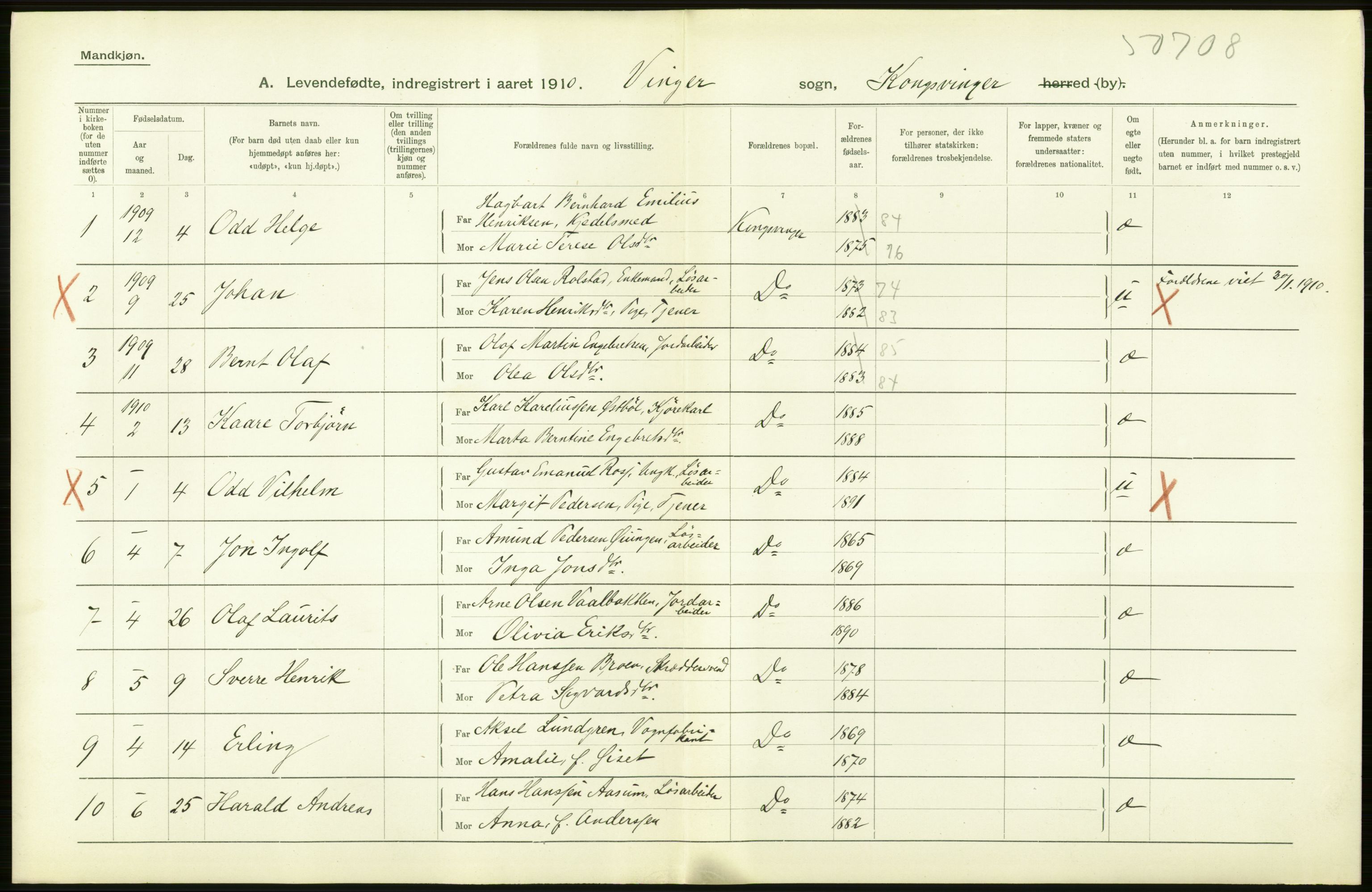 Statistisk sentralbyrå, Sosiodemografiske emner, Befolkning, AV/RA-S-2228/D/Df/Dfa/Dfah/L0010: Hedemarkens amt: Levendefødte menn og kvinner. Bygder og byer., 1910, p. 860