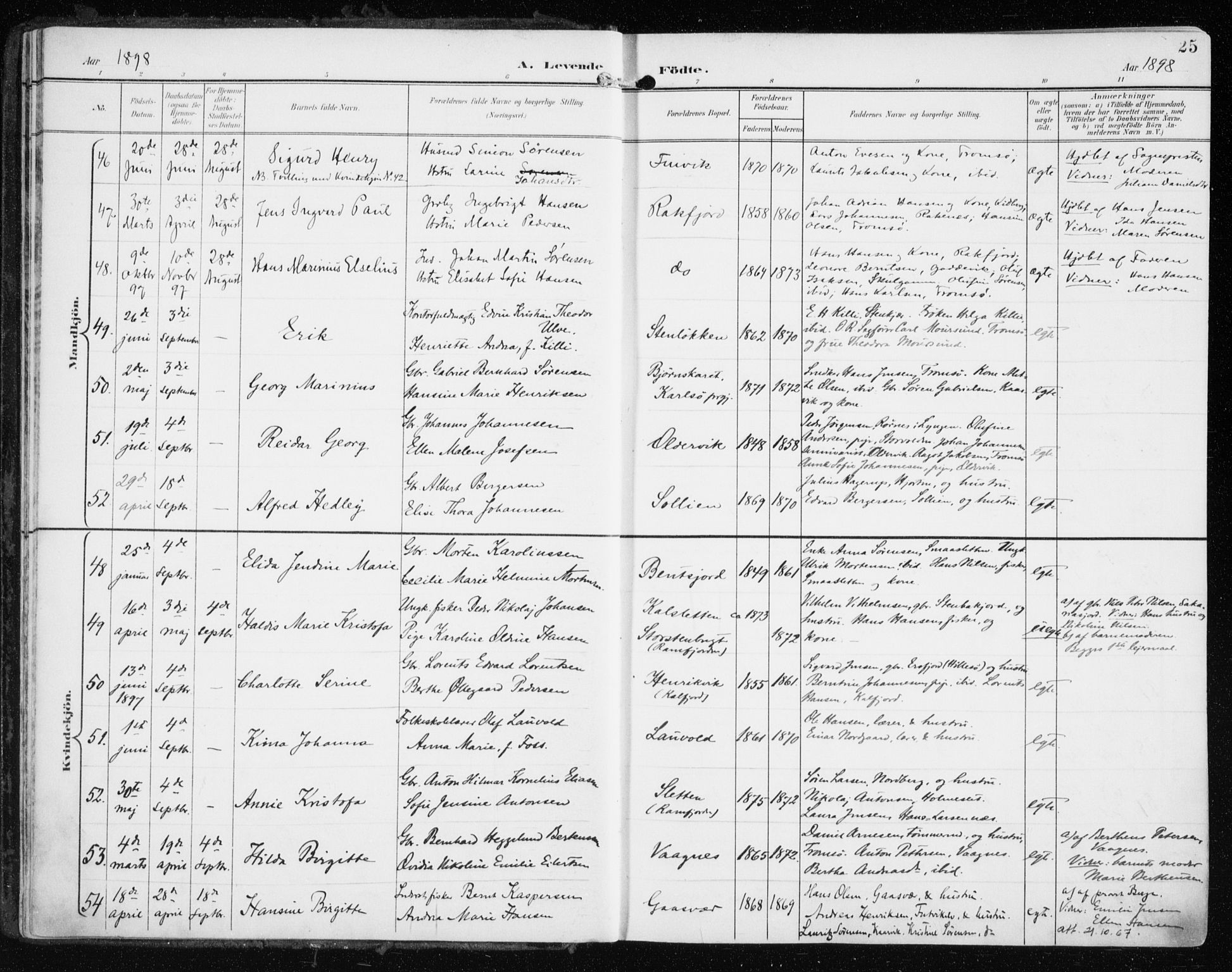 Tromsøysund sokneprestkontor, AV/SATØ-S-1304/G/Ga/L0006kirke: Parish register (official) no. 6, 1897-1906, p. 25