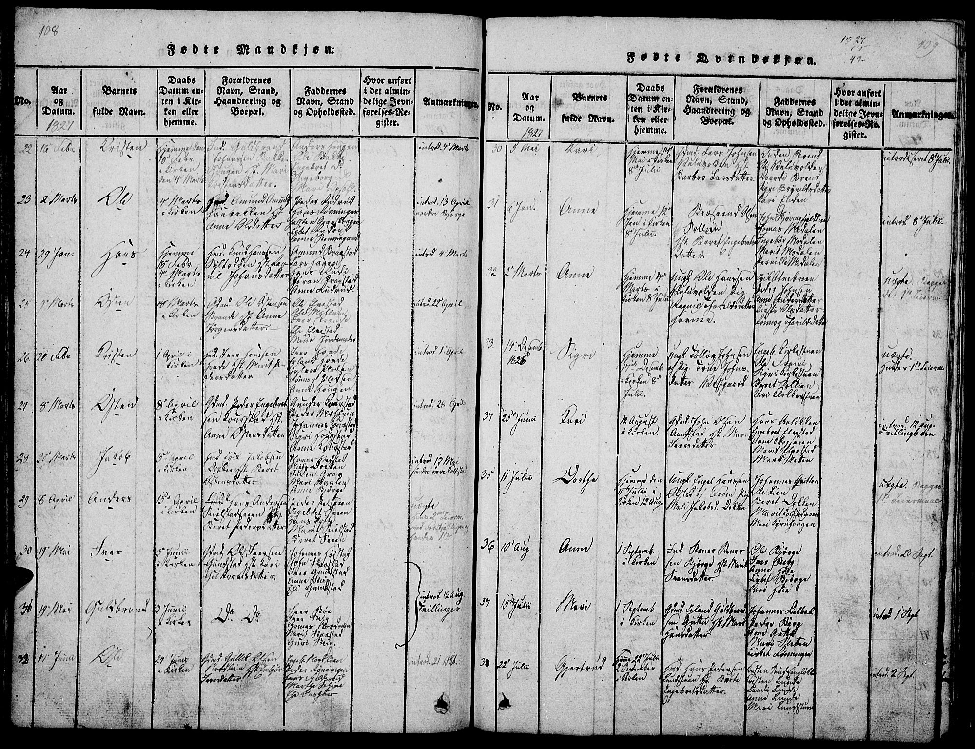 Ringebu prestekontor, AV/SAH-PREST-082/H/Ha/Hab/L0001: Parish register (copy) no. 1, 1821-1839, p. 108-109